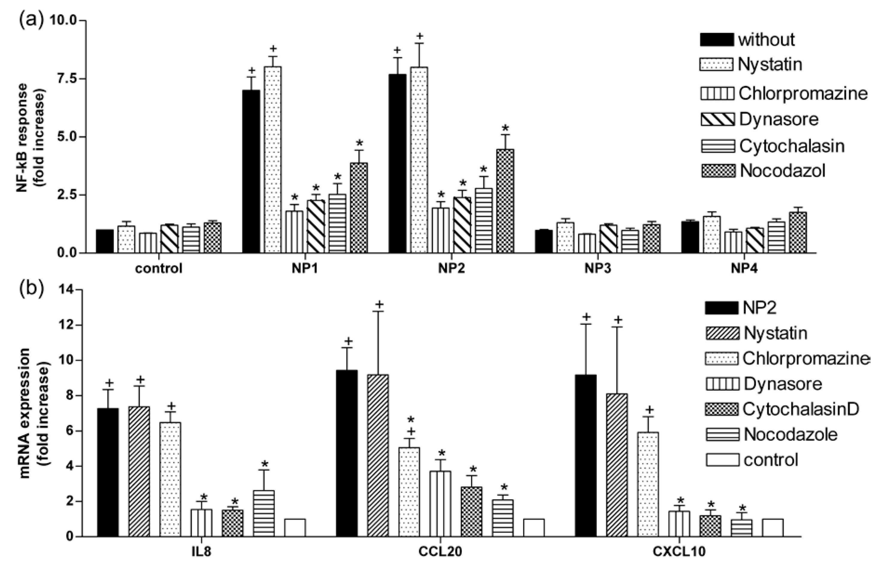 Nanomaterials 07 00079 g004
