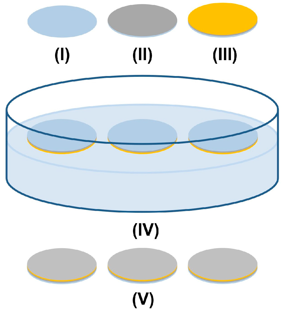 Nanomaterials 07 00080 g006