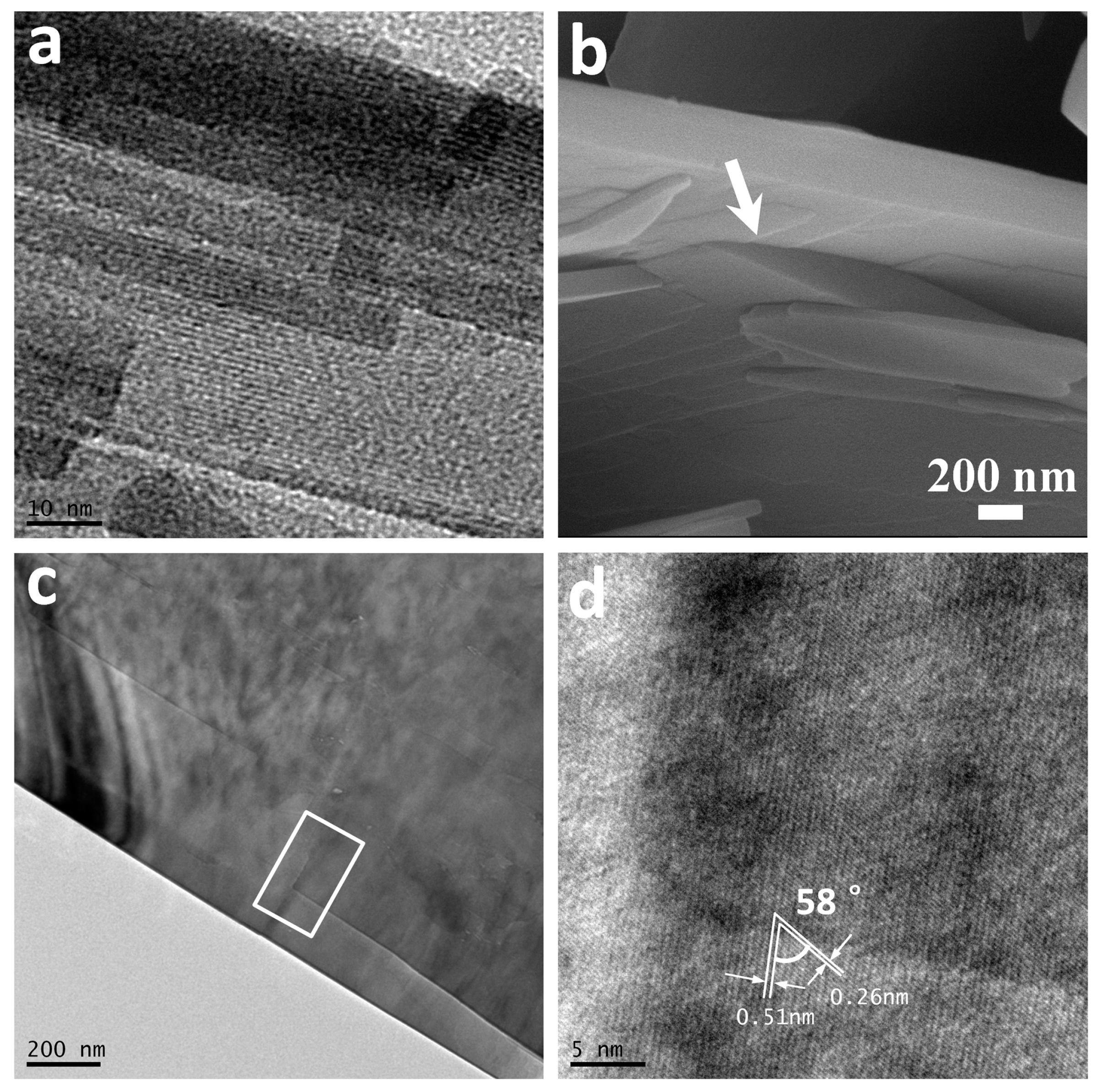 Nanomaterials 07 00081 g007