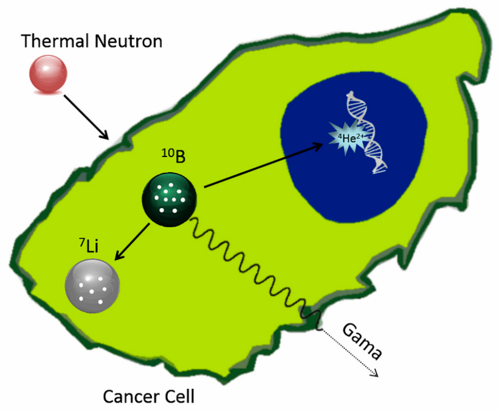 Nanomaterials 07 00082 g001 Nanomaterials 07 00082 g001