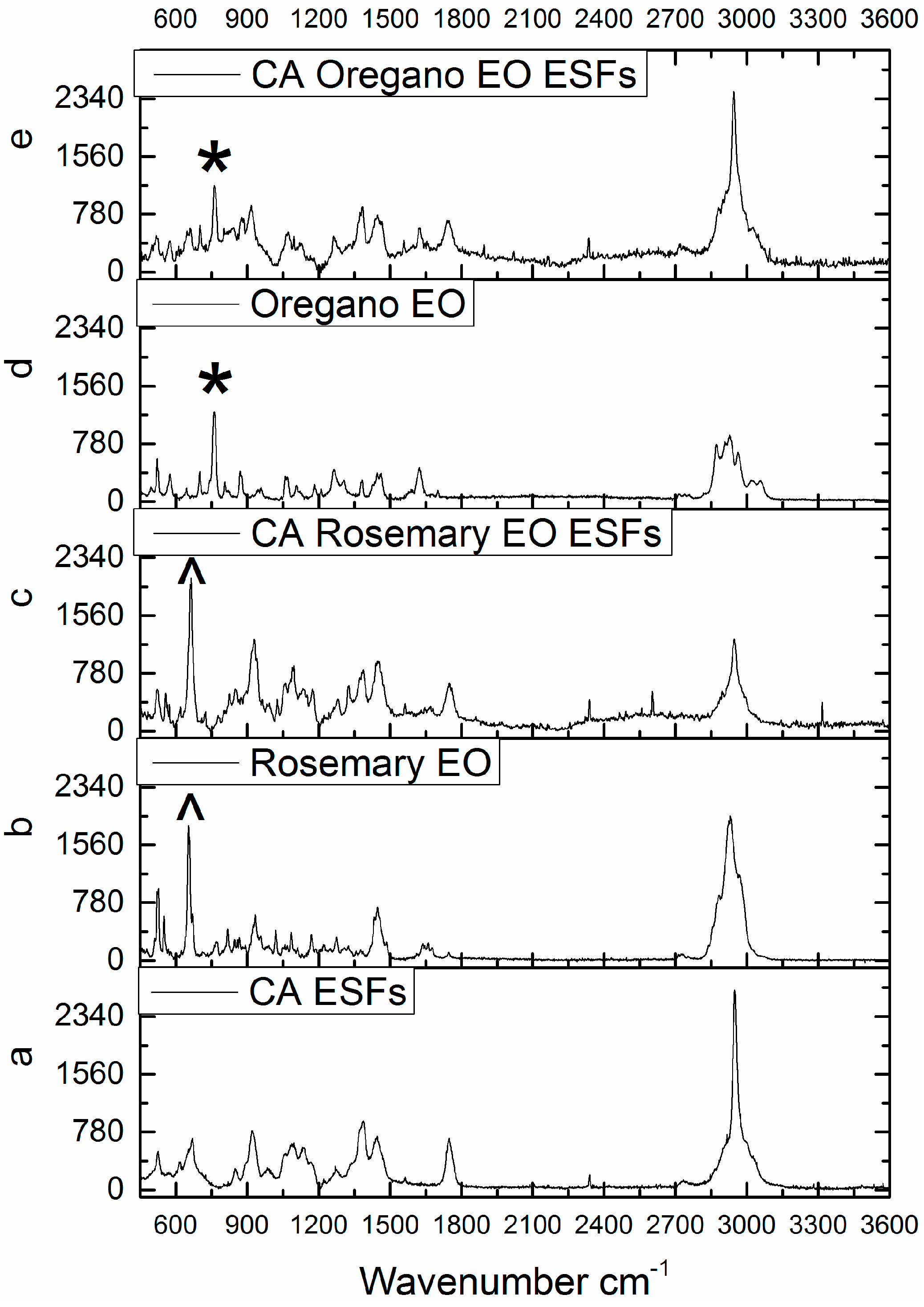 Nanomaterials 07 00084 g001 Nanomaterials 07 00084 g001