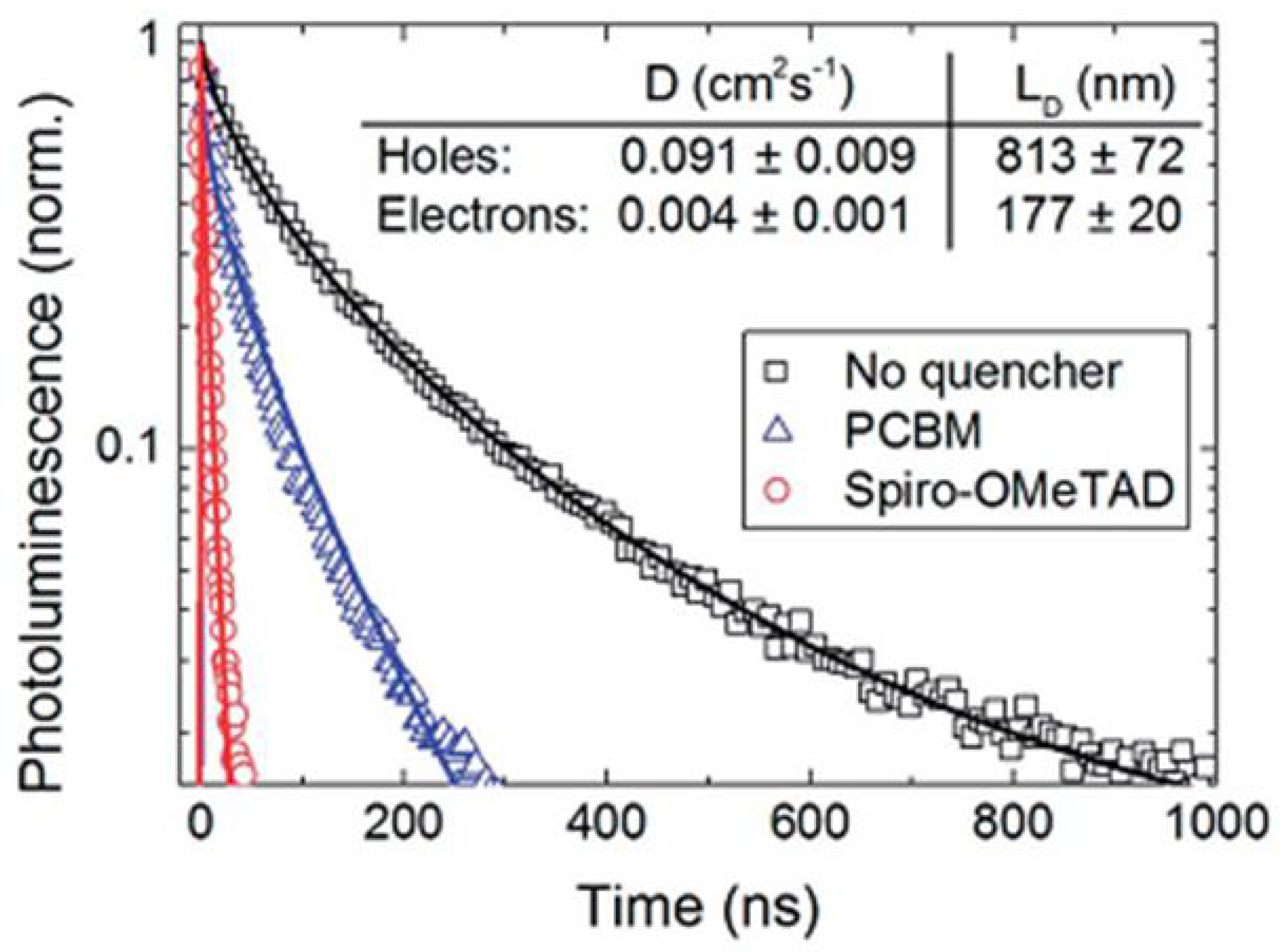 Nanomaterials 07 00095 g004