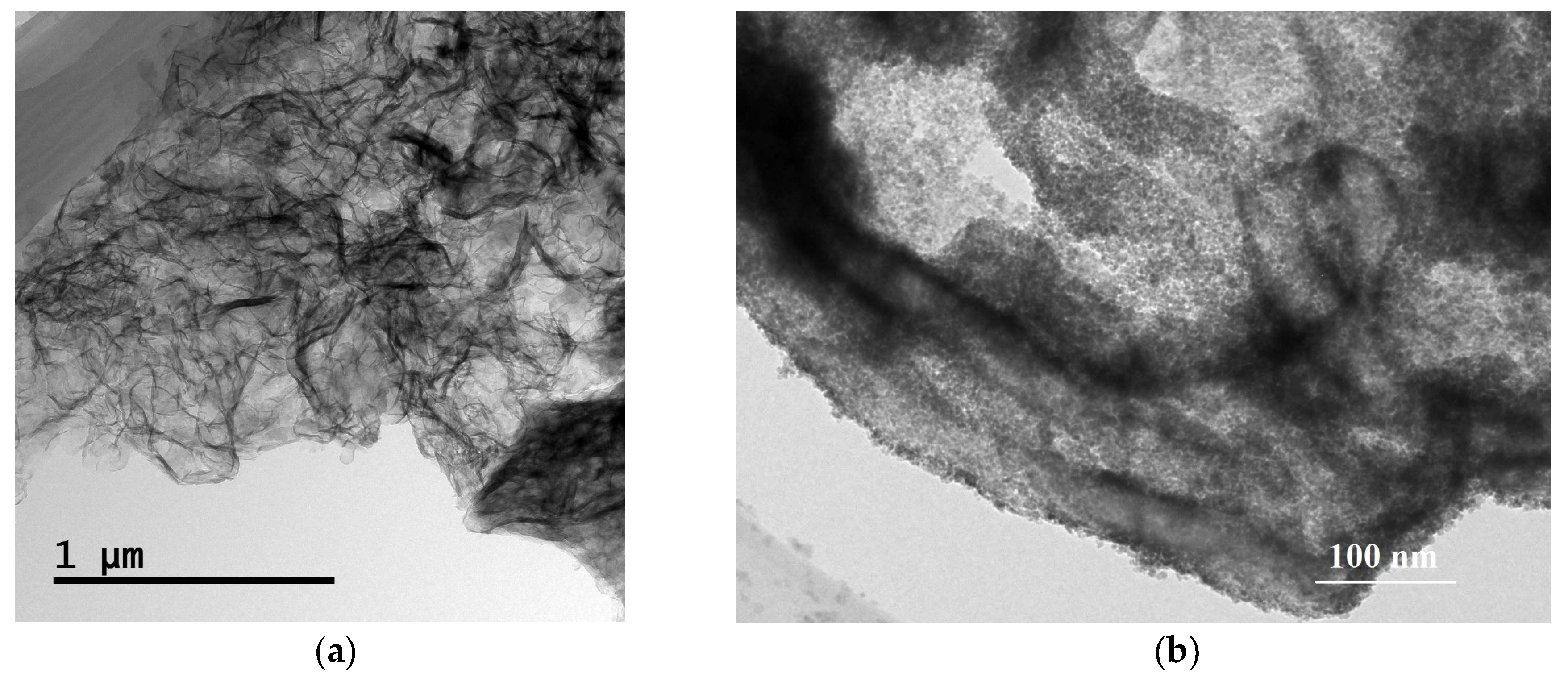 Nanomaterials 07 00098 g003