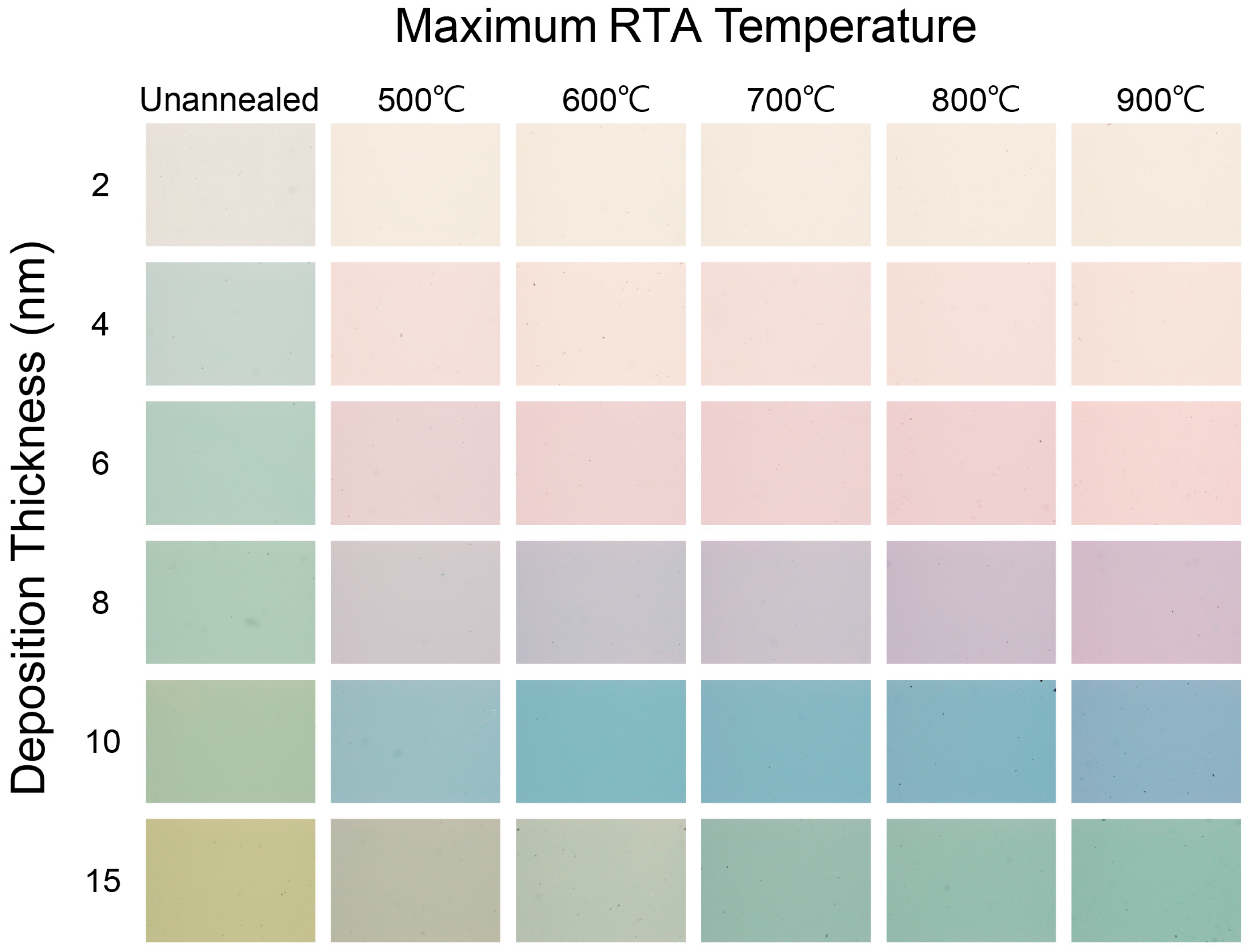 Nanomaterials 07 00100 g001
