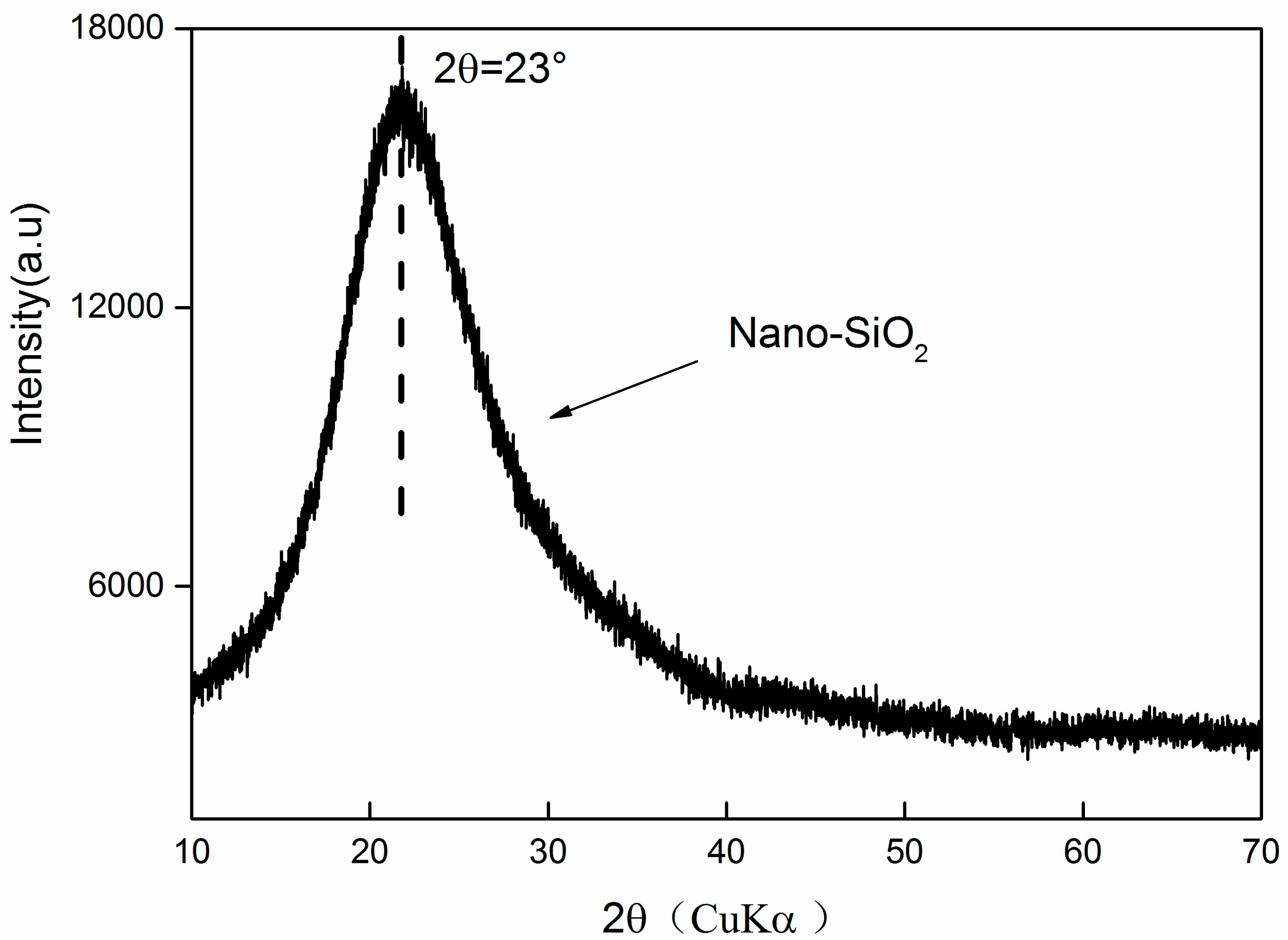 Nanomaterials 07 00102 g001 Nanomaterials 07 00102 g001