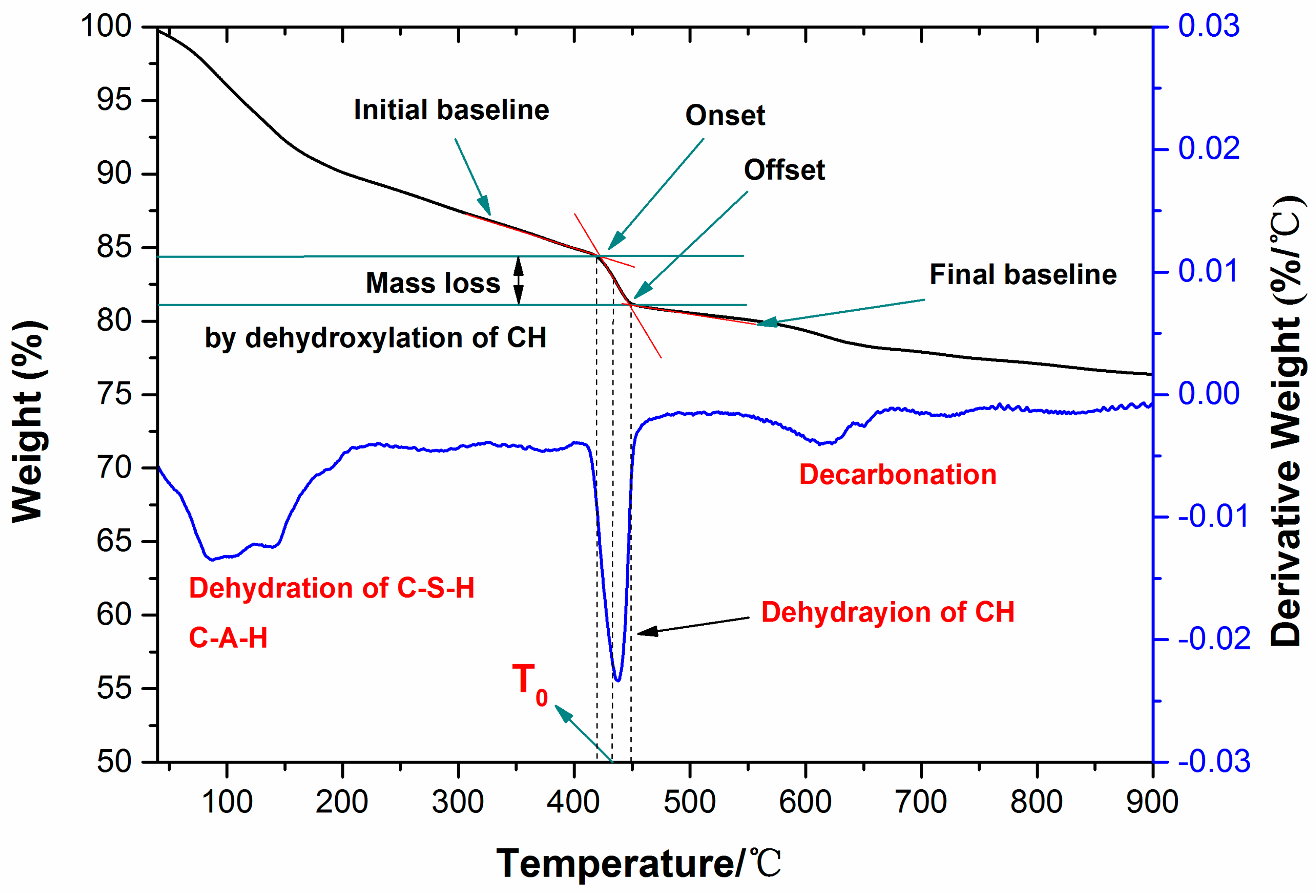 Nanomaterials 07 00102 g003 Nanomaterials 07 00102 g003