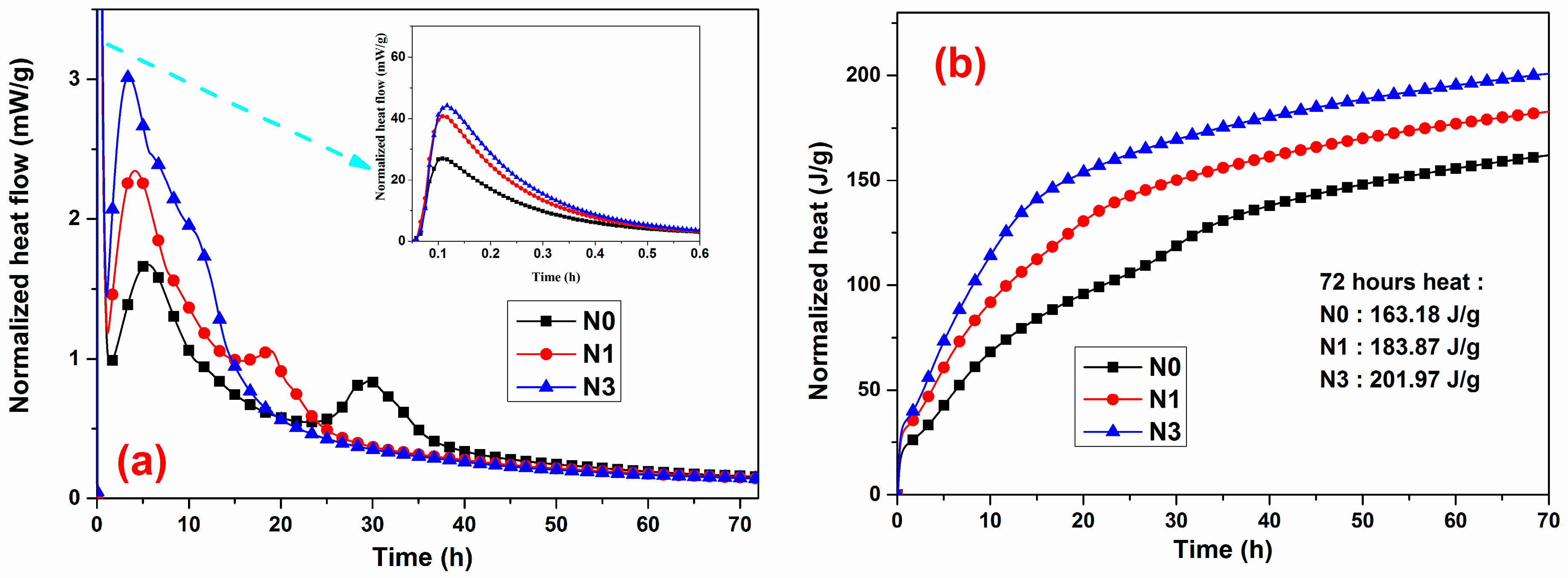 Nanomaterials 07 00102 g004 Nanomaterials 07 00102 g004