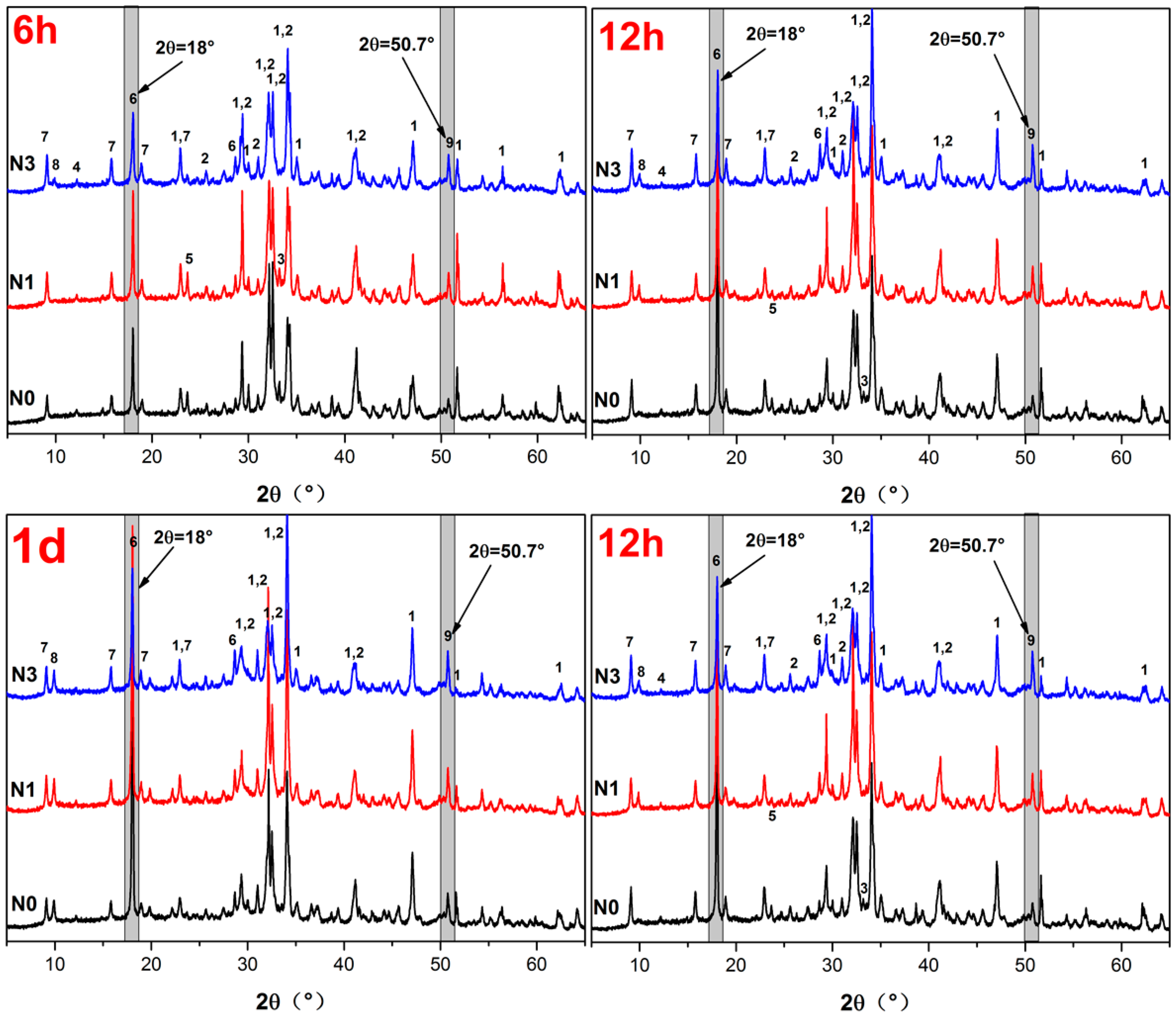 Nanomaterials 07 00102 g005 Nanomaterials 07 00102 g005