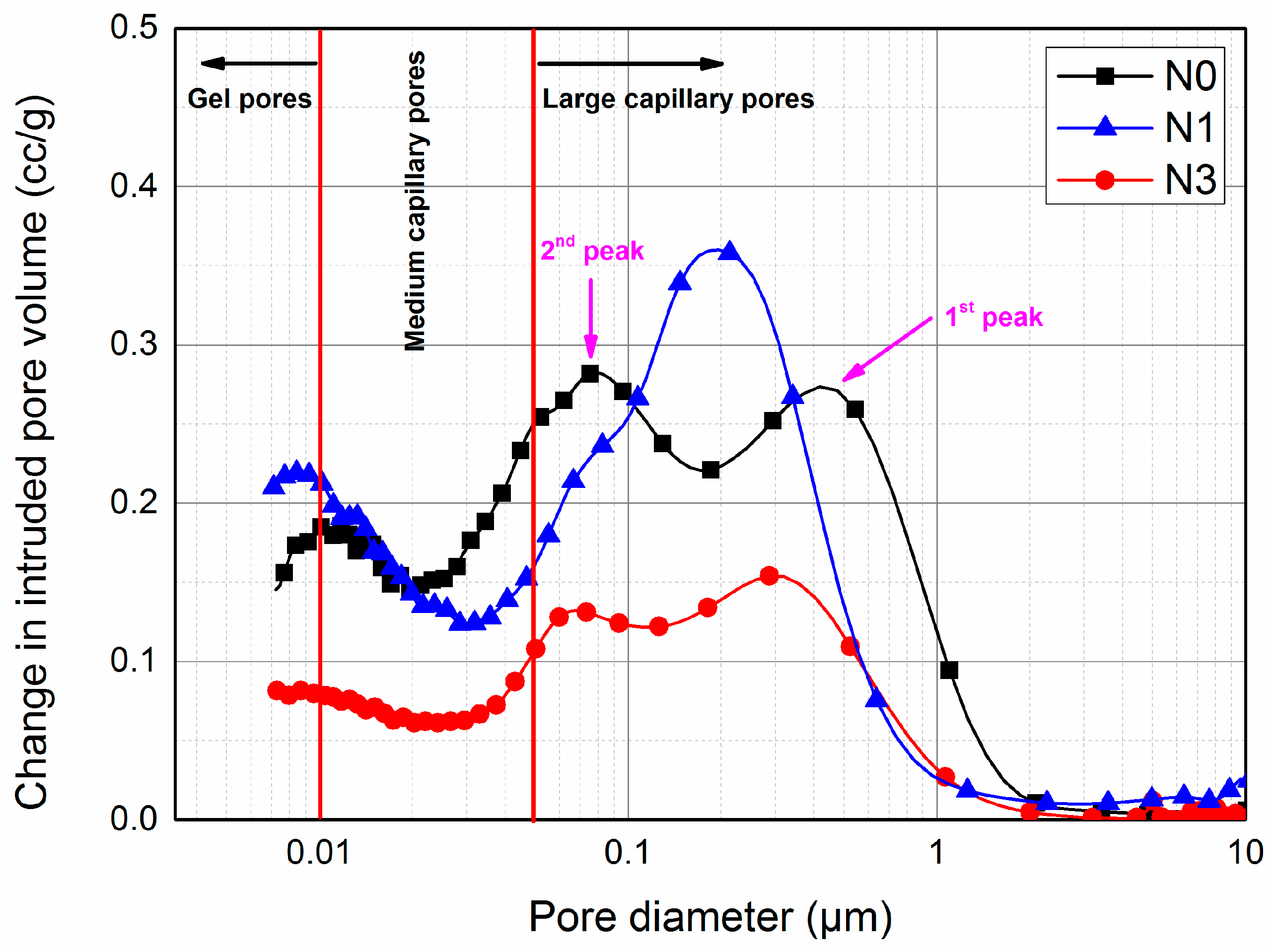 Nanomaterials 07 00102 g008 Nanomaterials 07 00102 g008