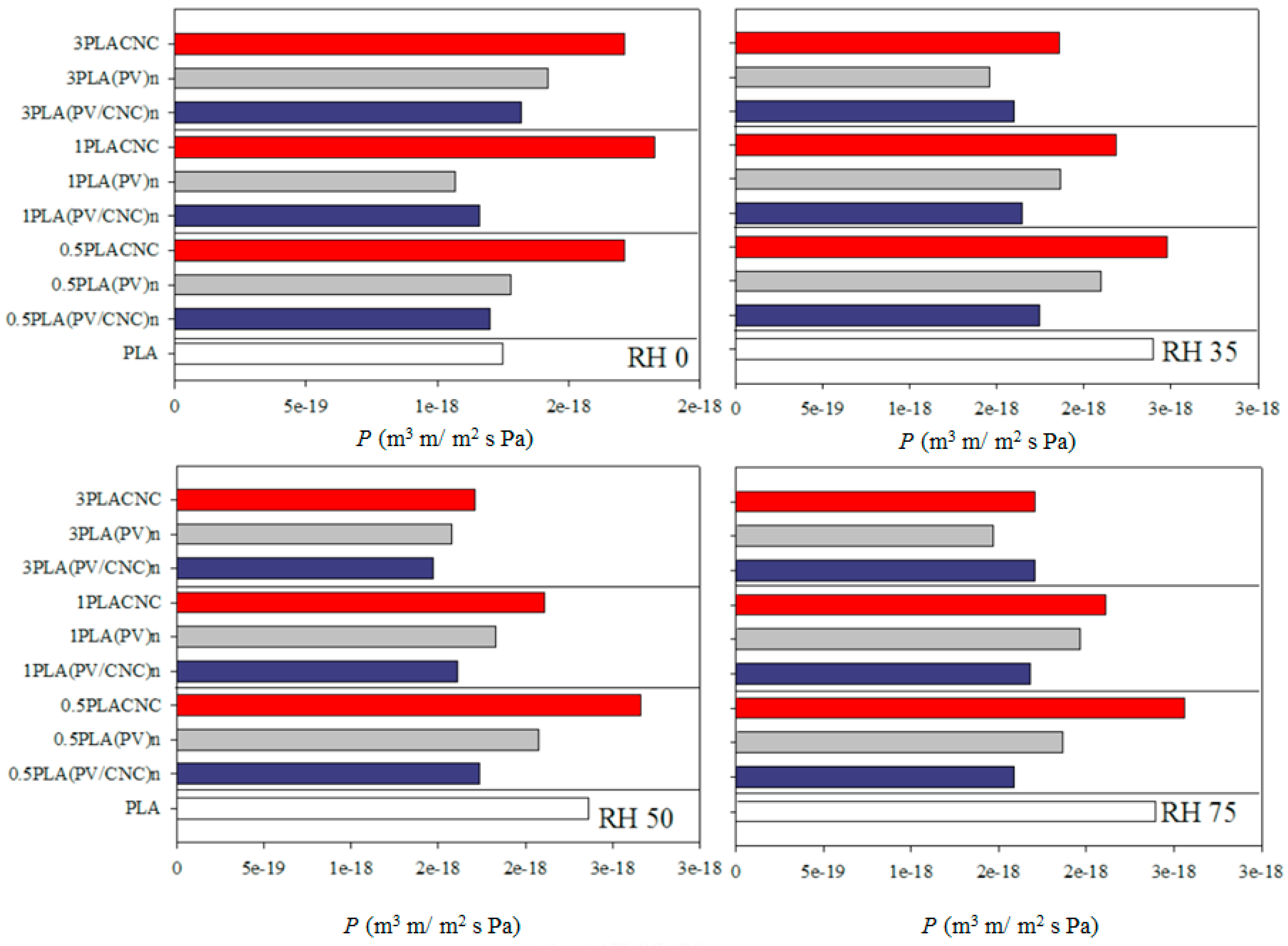 Nanomaterials 07 00106 g006 Nanomaterials 07 00106 g006