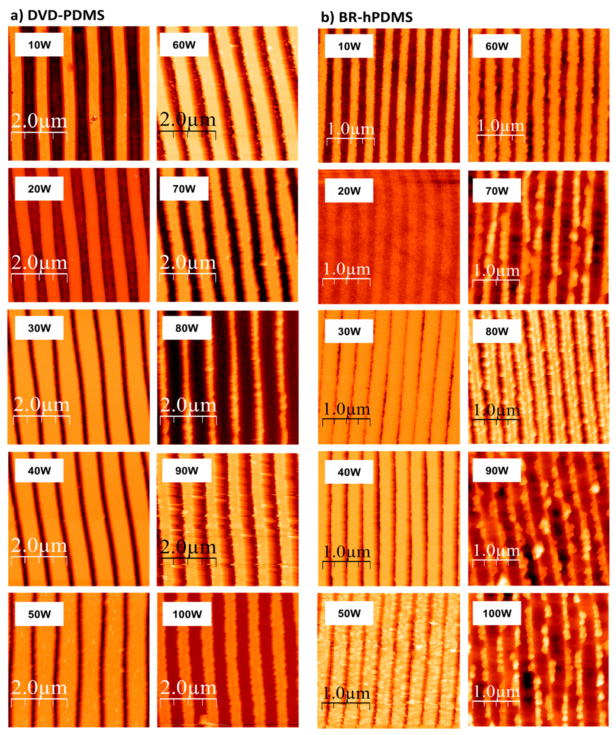 Nanomaterials 07 00109 g003