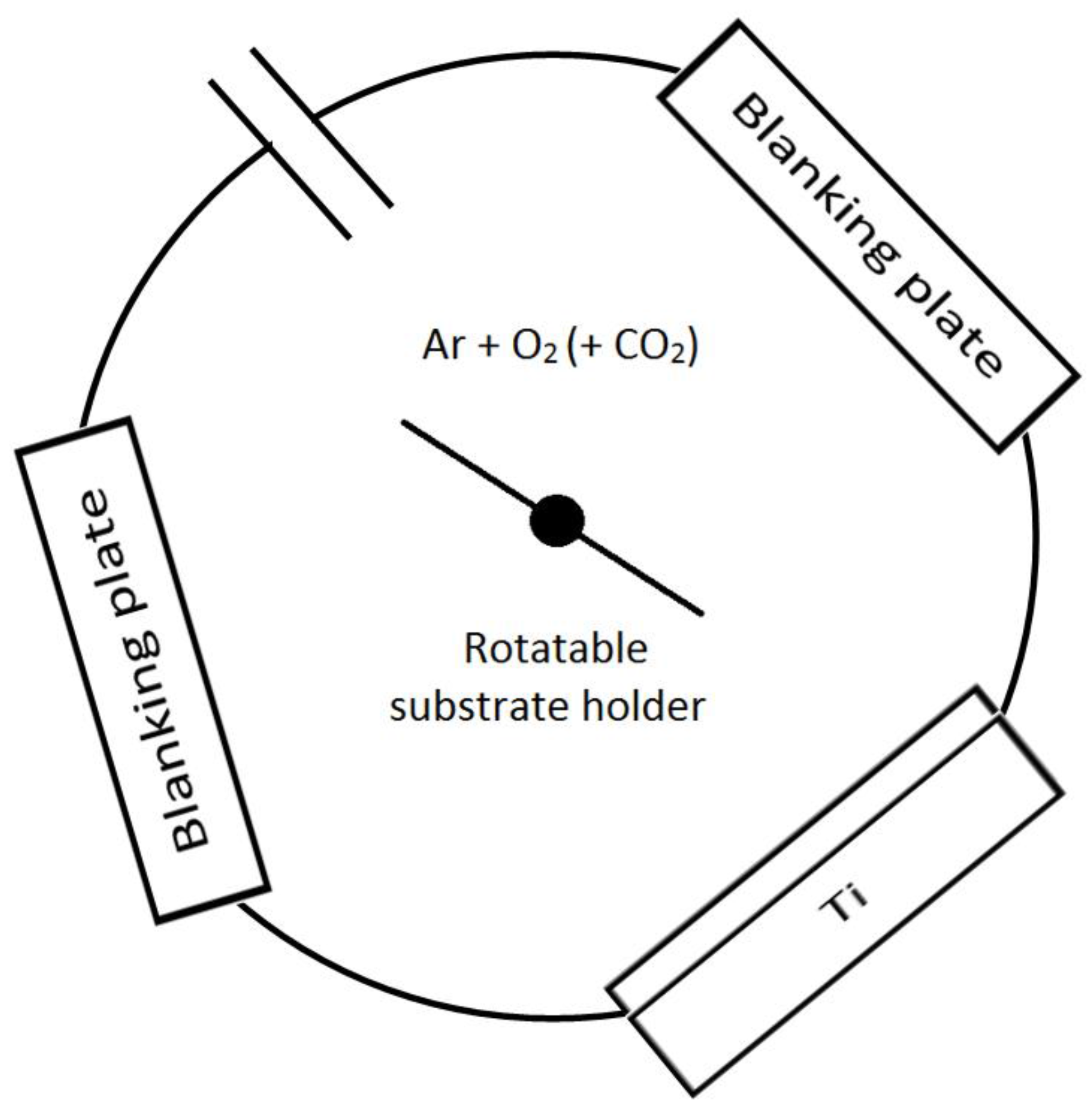 Nanomaterials 07 00113 g001