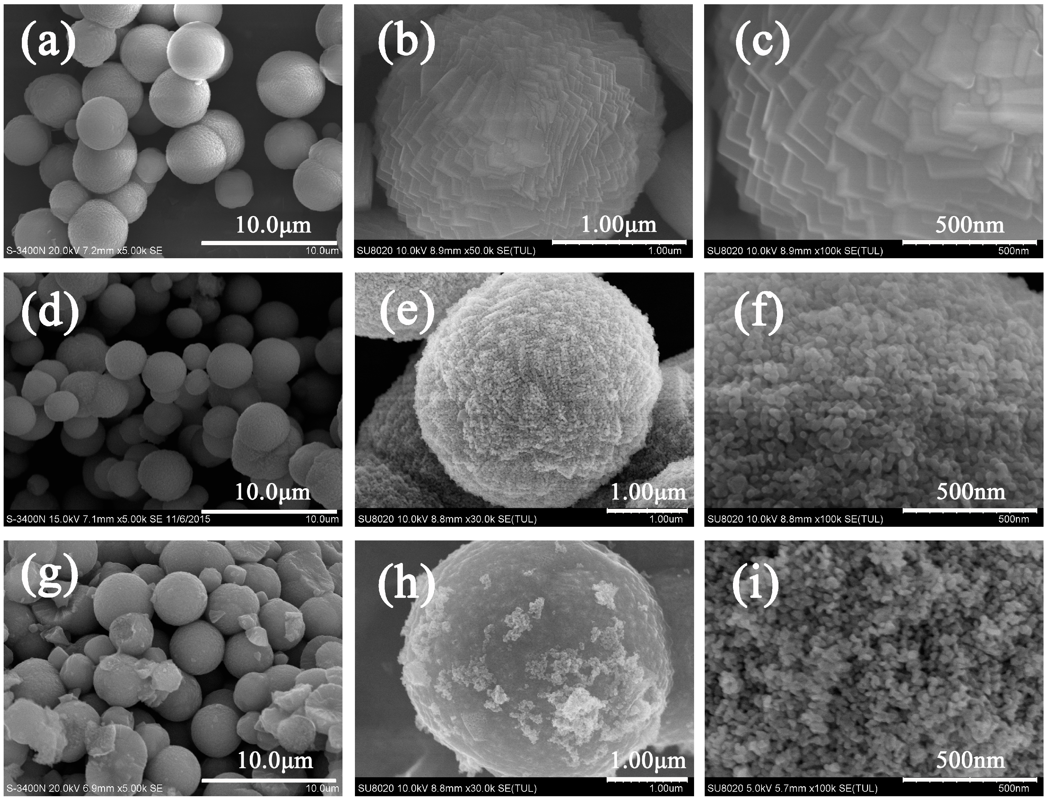Nanomaterials 07 00121 g003