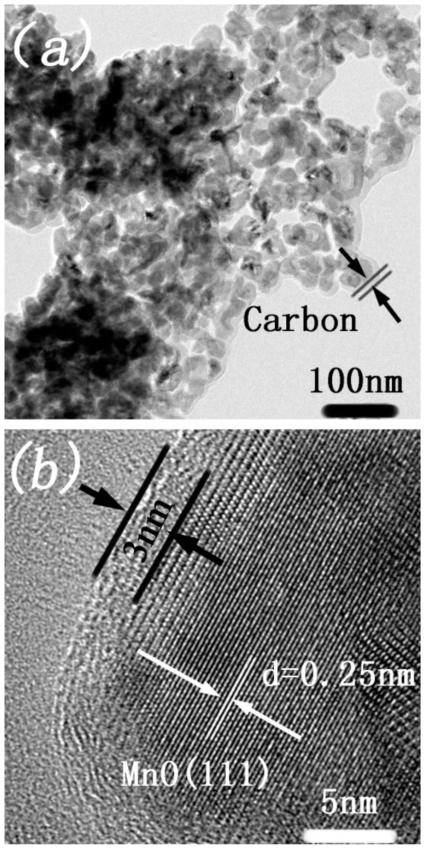 Nanomaterials 07 00121 g004