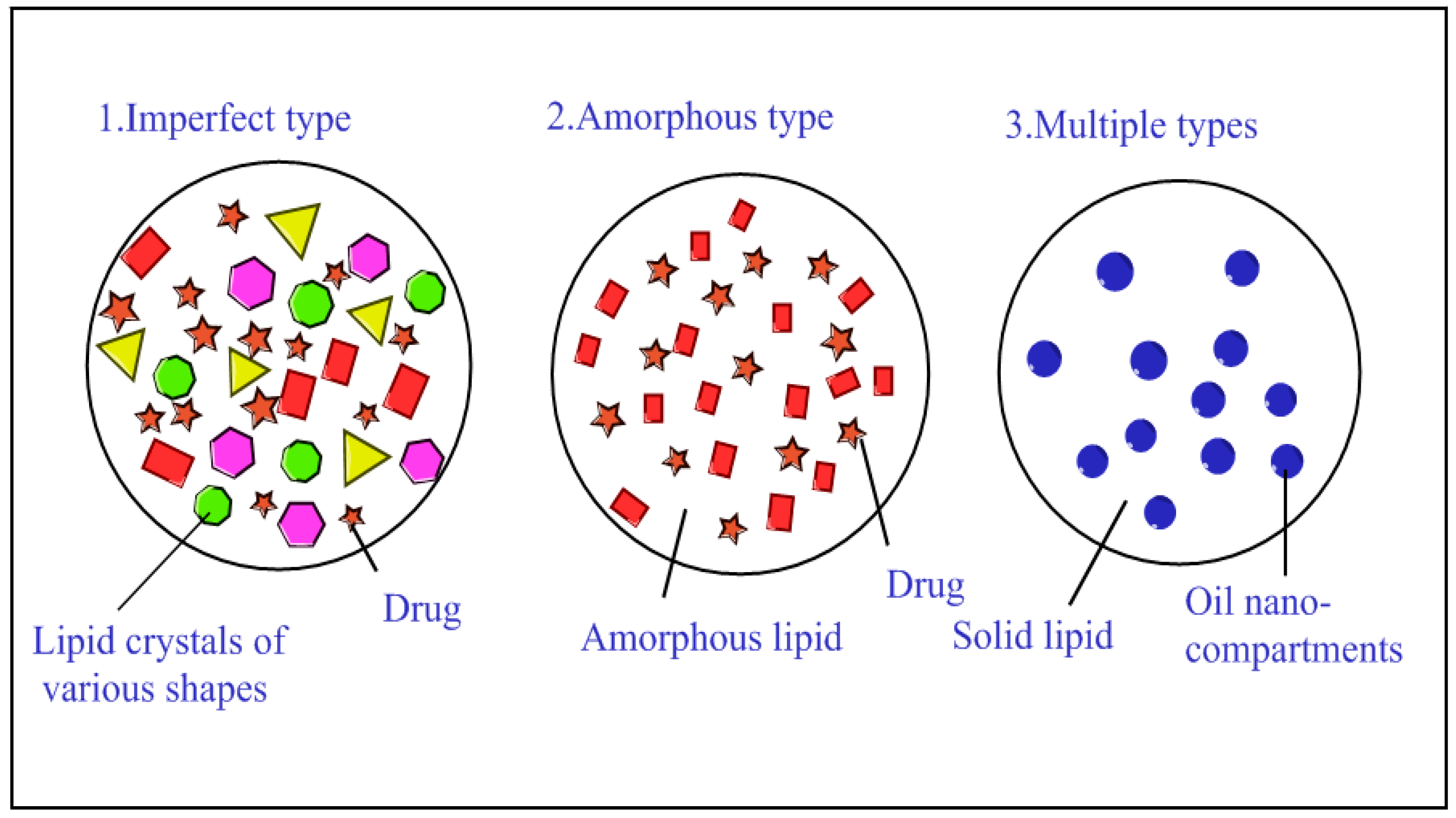 Nanomaterials 07 00122 g001
