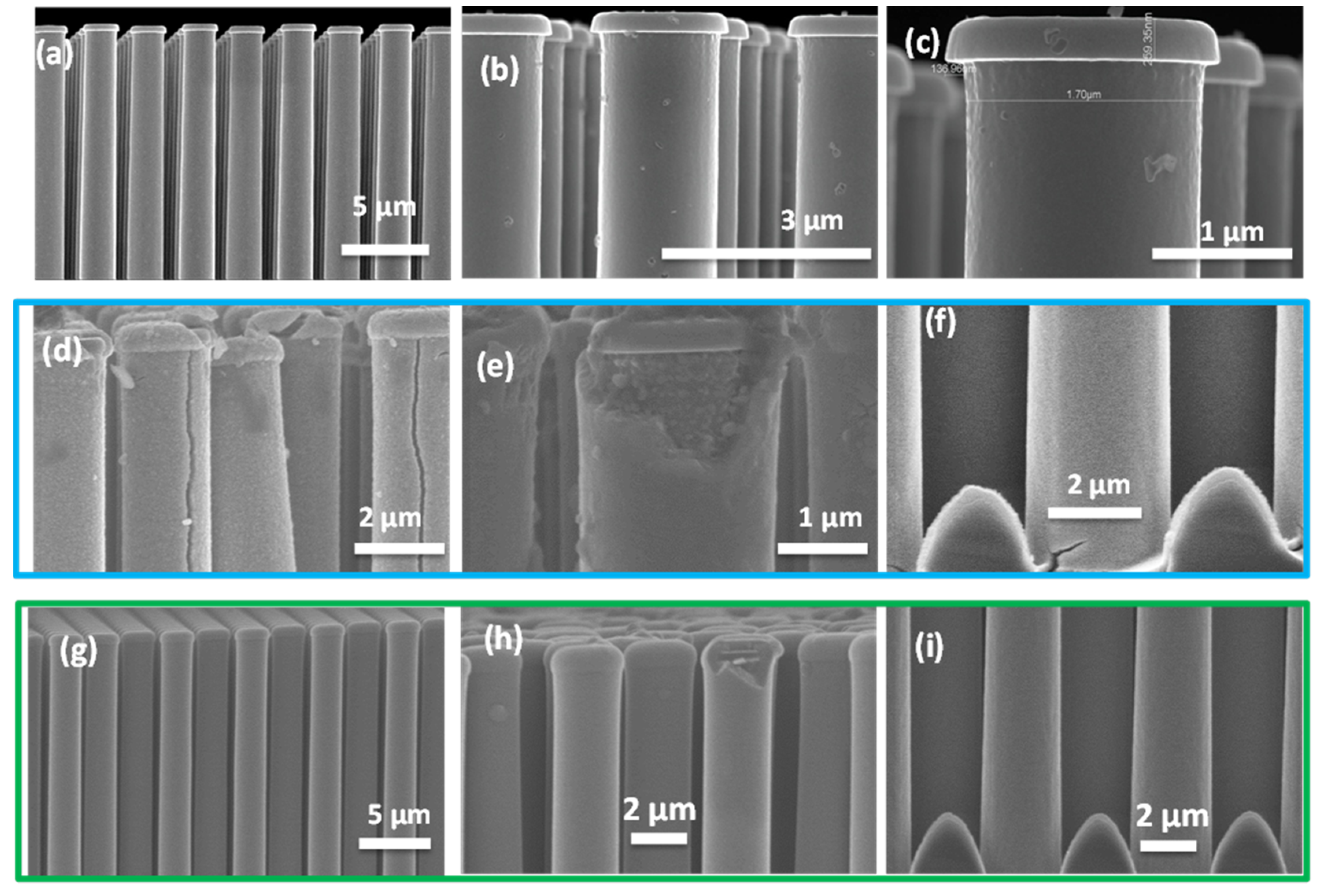 Nanomaterials 07 00126 g005
