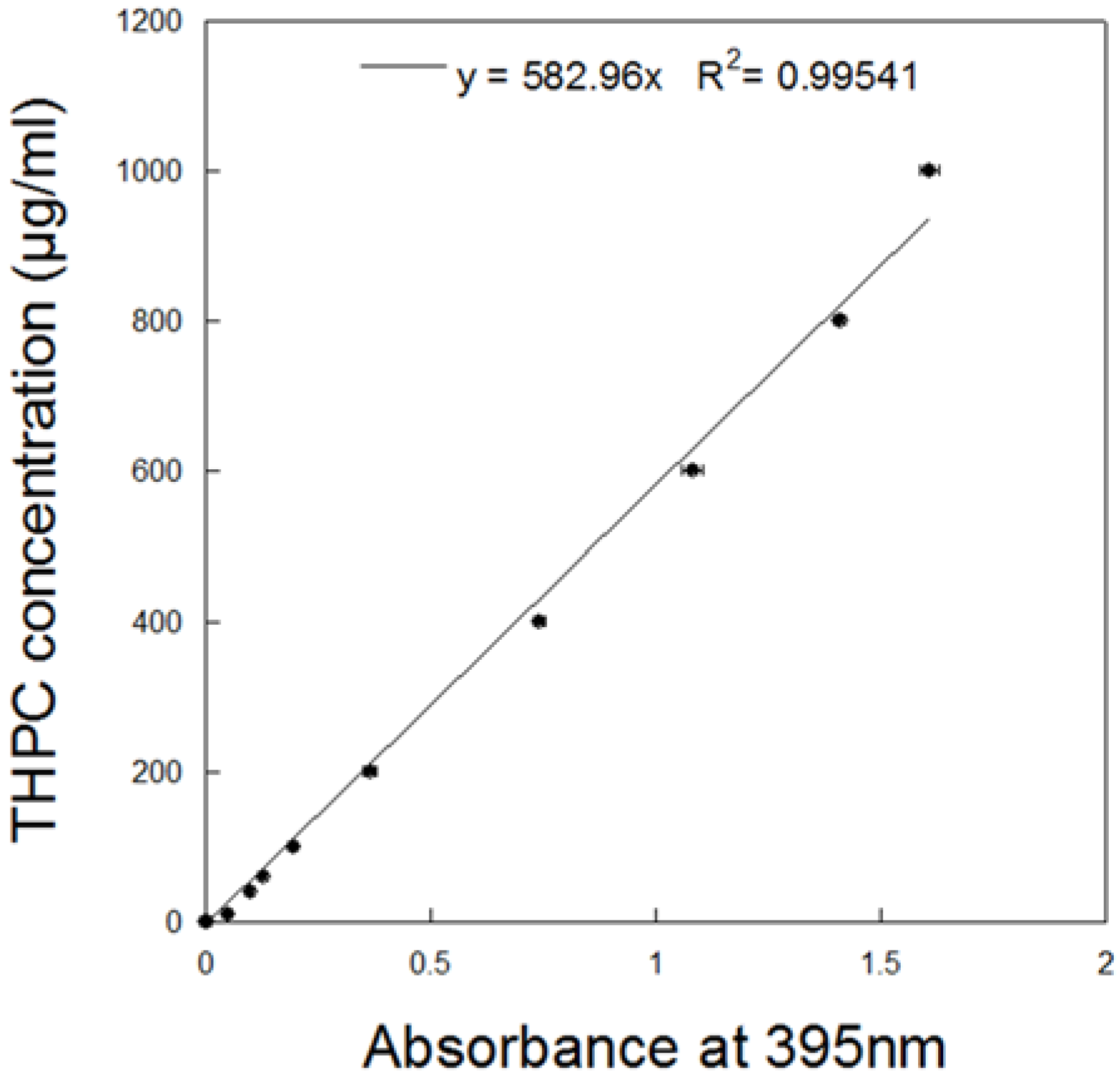 Nanomaterials 07 00127 g003 Nanomaterials 07 00127 g003