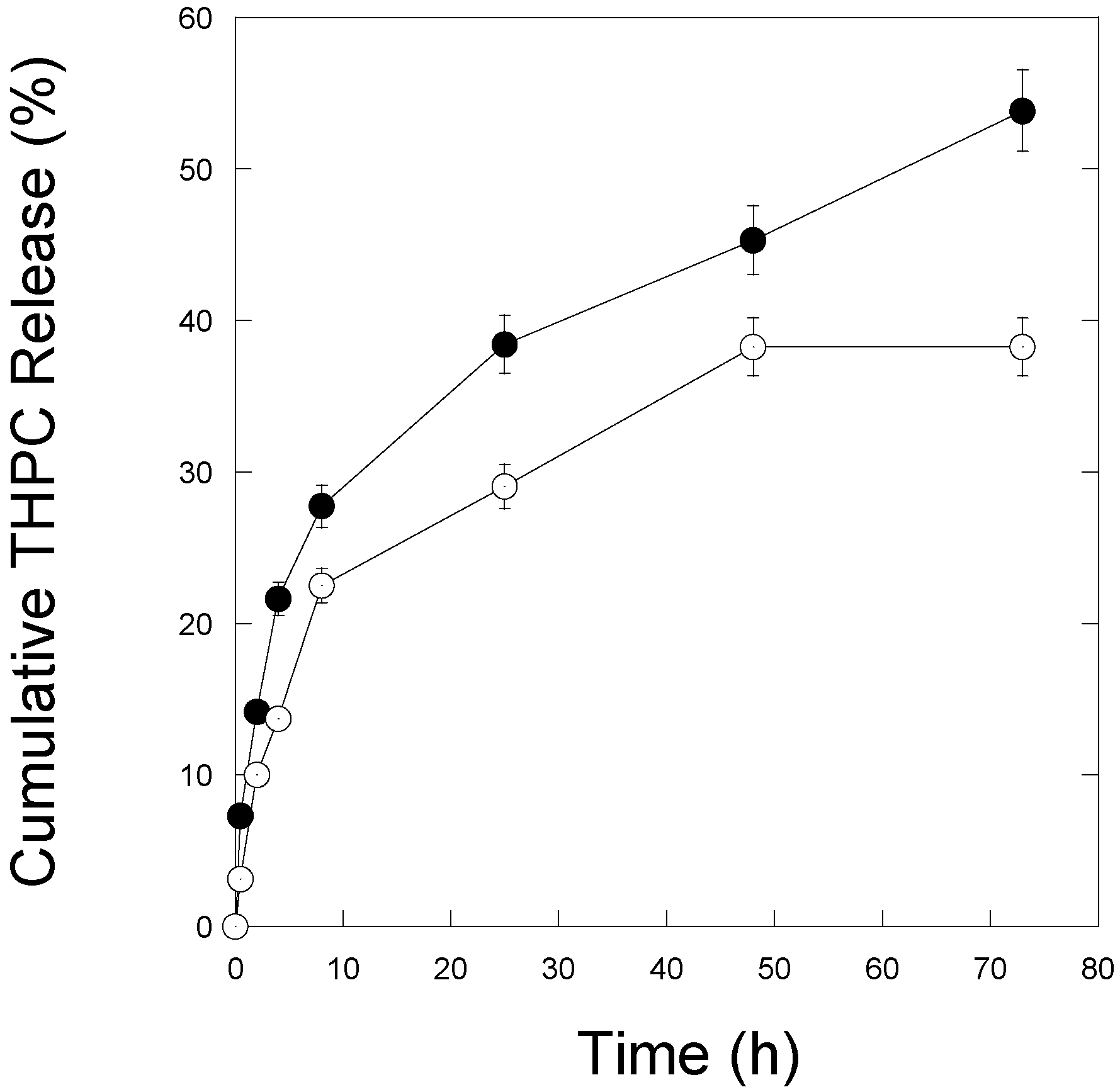 Nanomaterials 07 00127 g004 Nanomaterials 07 00127 g004