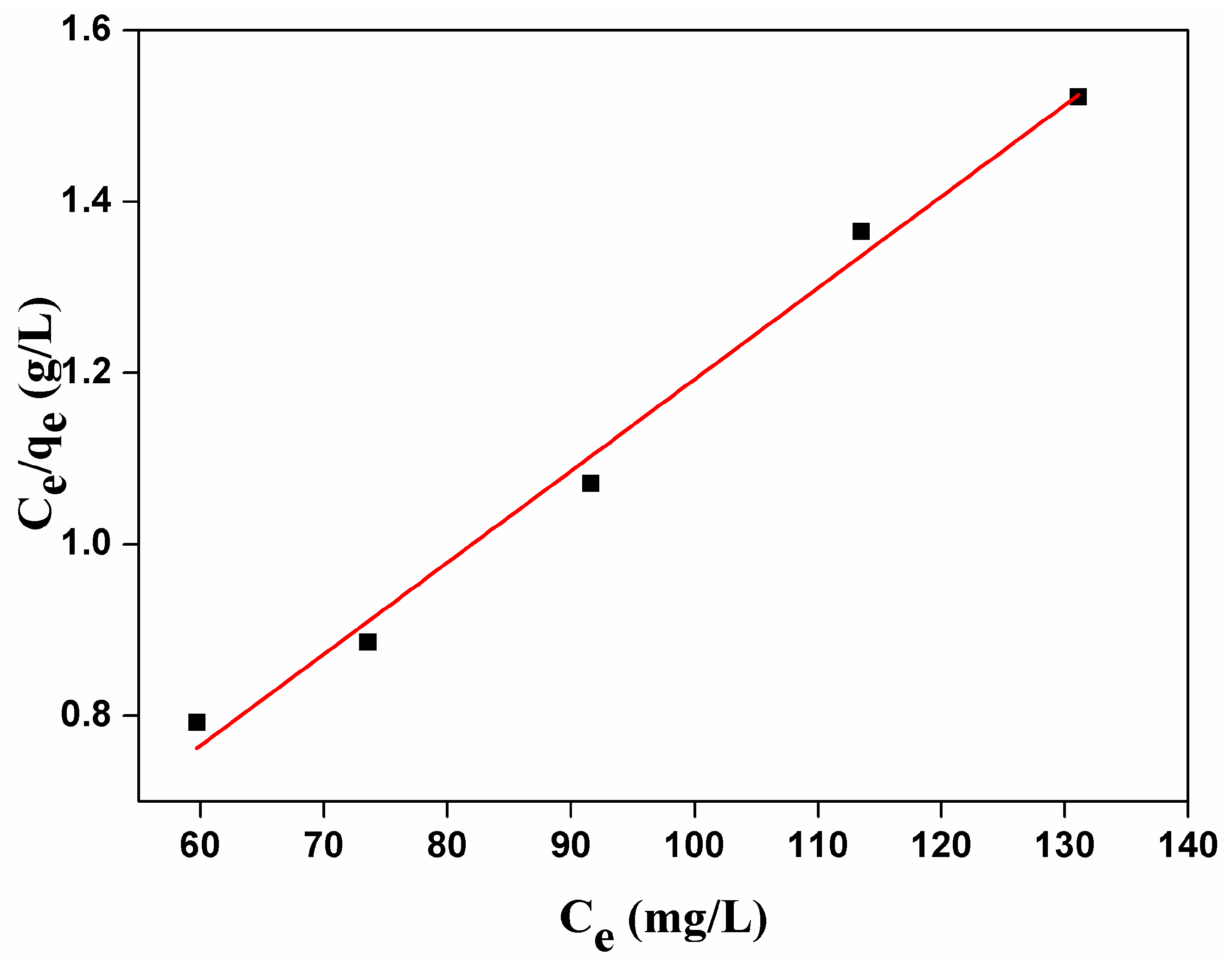 Nanomaterials 07 00137 g006