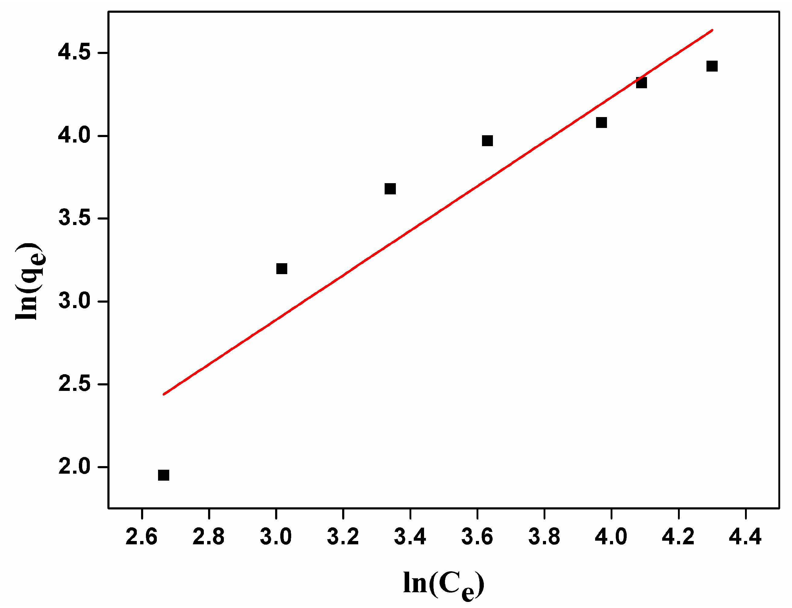 Nanomaterials 07 00137 g007