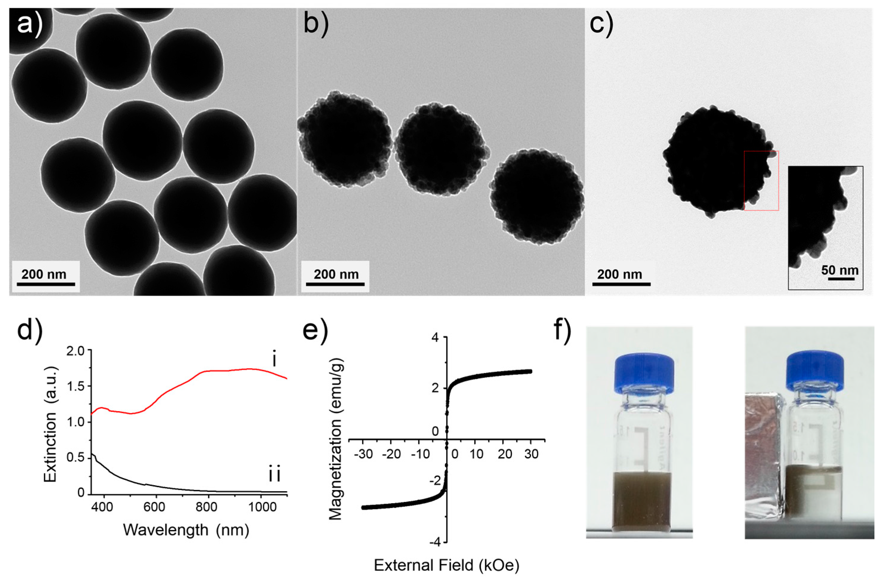 Nanomaterials 07 00146 g002