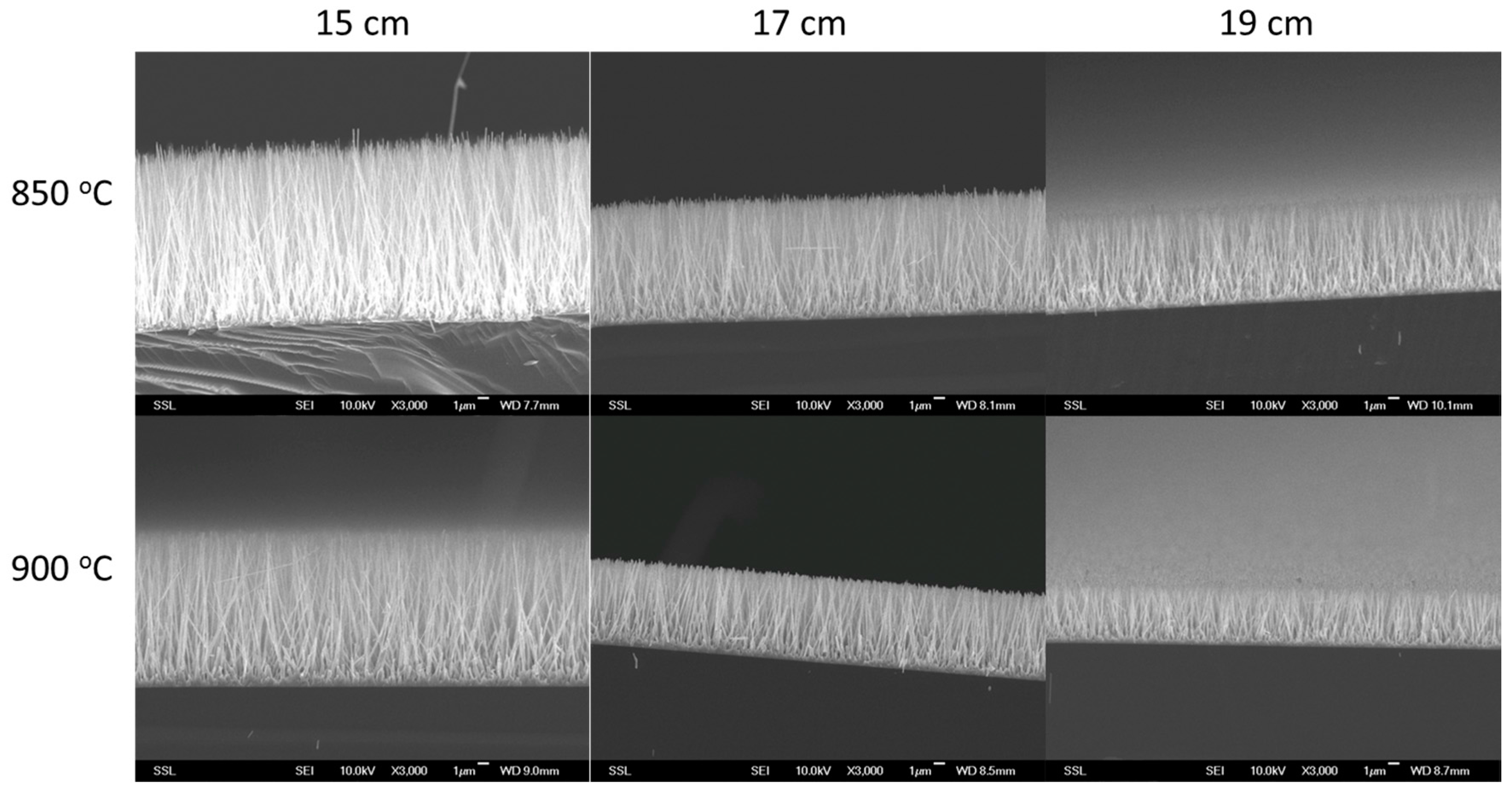 Nanomaterials 07 00147 g002