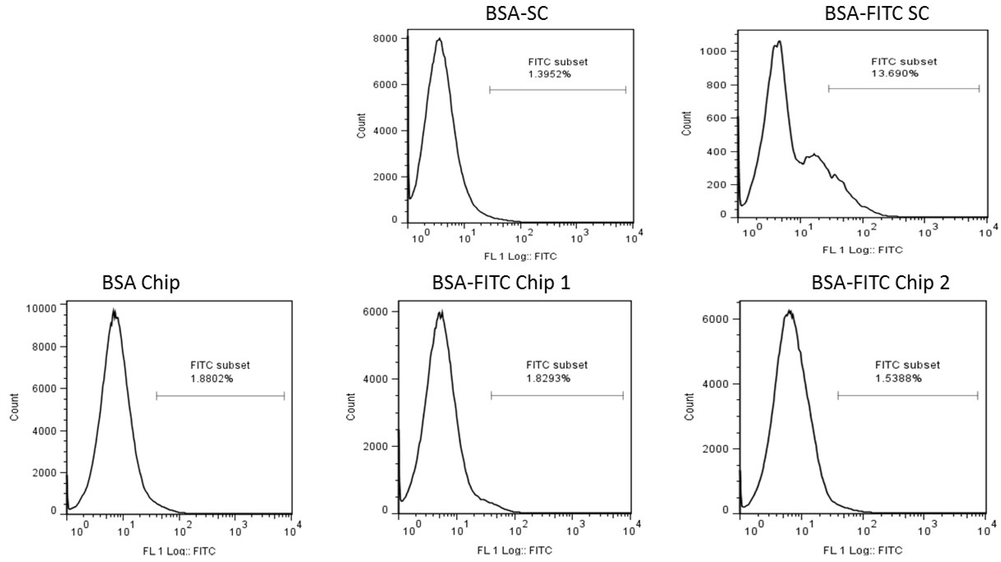 Nanomaterials 07 00147 g005