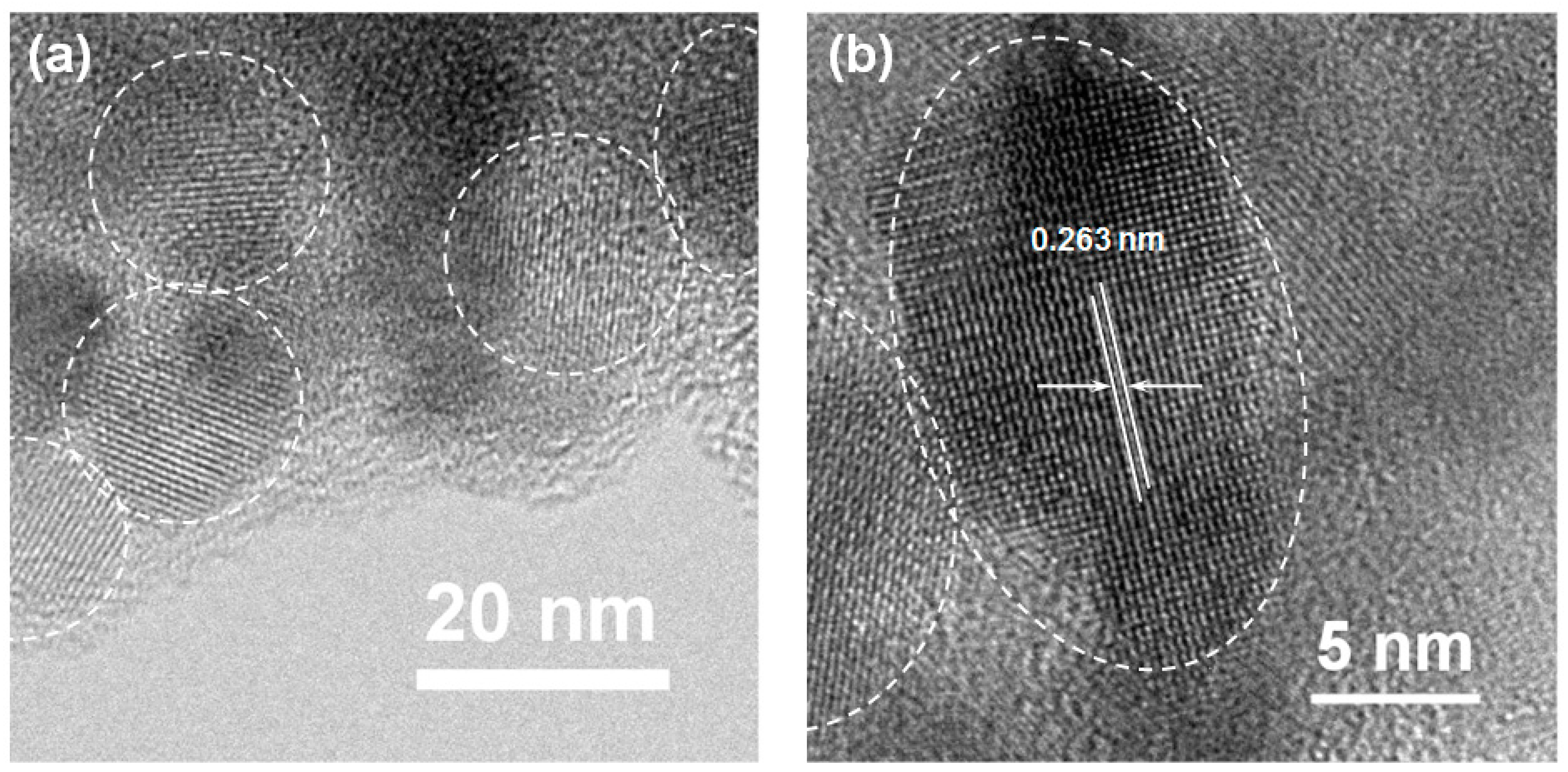 Nanomaterials 07 00148 g002 Nanomaterials 07 00148 g002