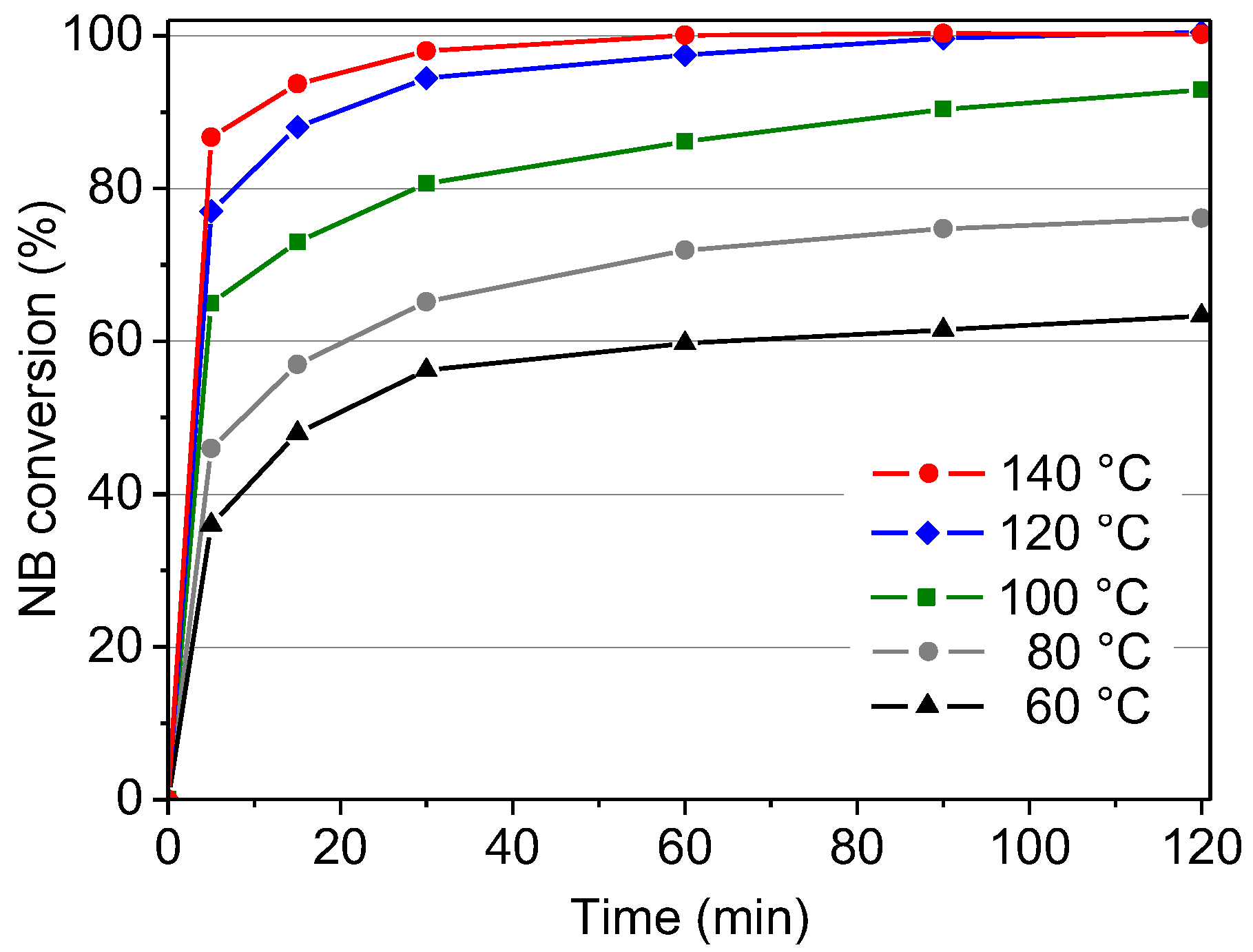 Nanomaterials 07 00149 g002 Nanomaterials 07 00149 g002