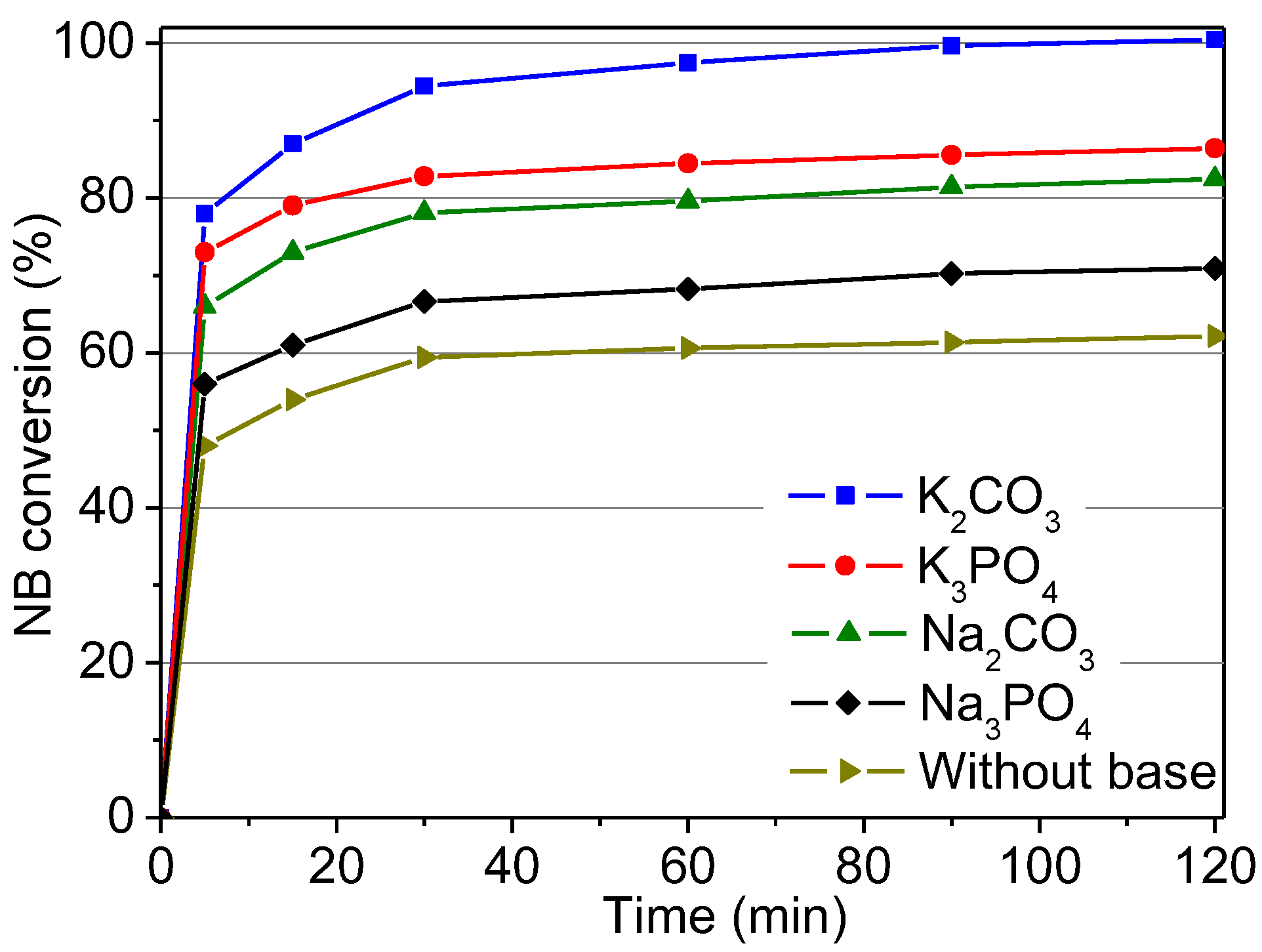 Nanomaterials 07 00149 g007 Nanomaterials 07 00149 g007