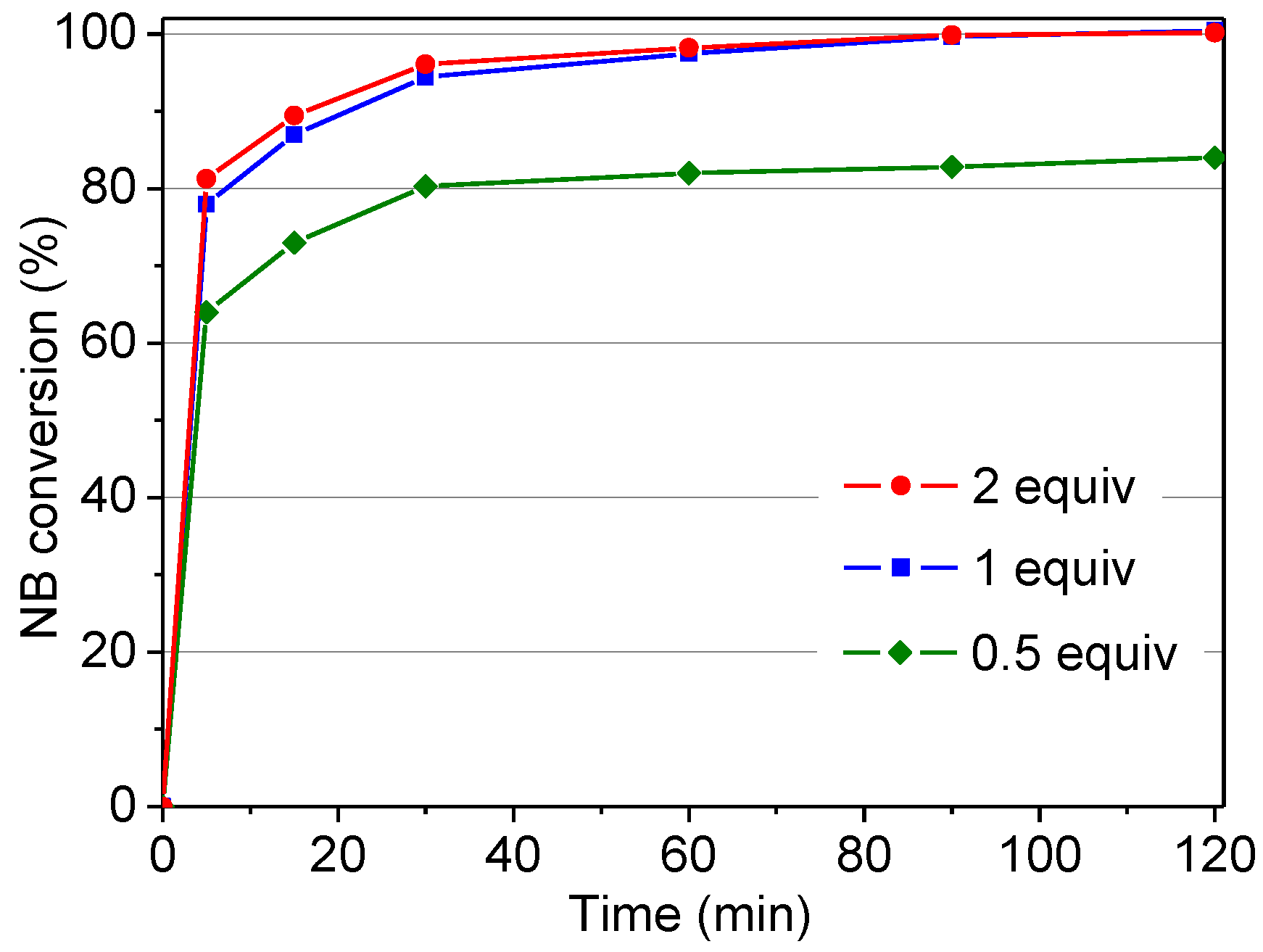 Nanomaterials 07 00149 g008 Nanomaterials 07 00149 g008