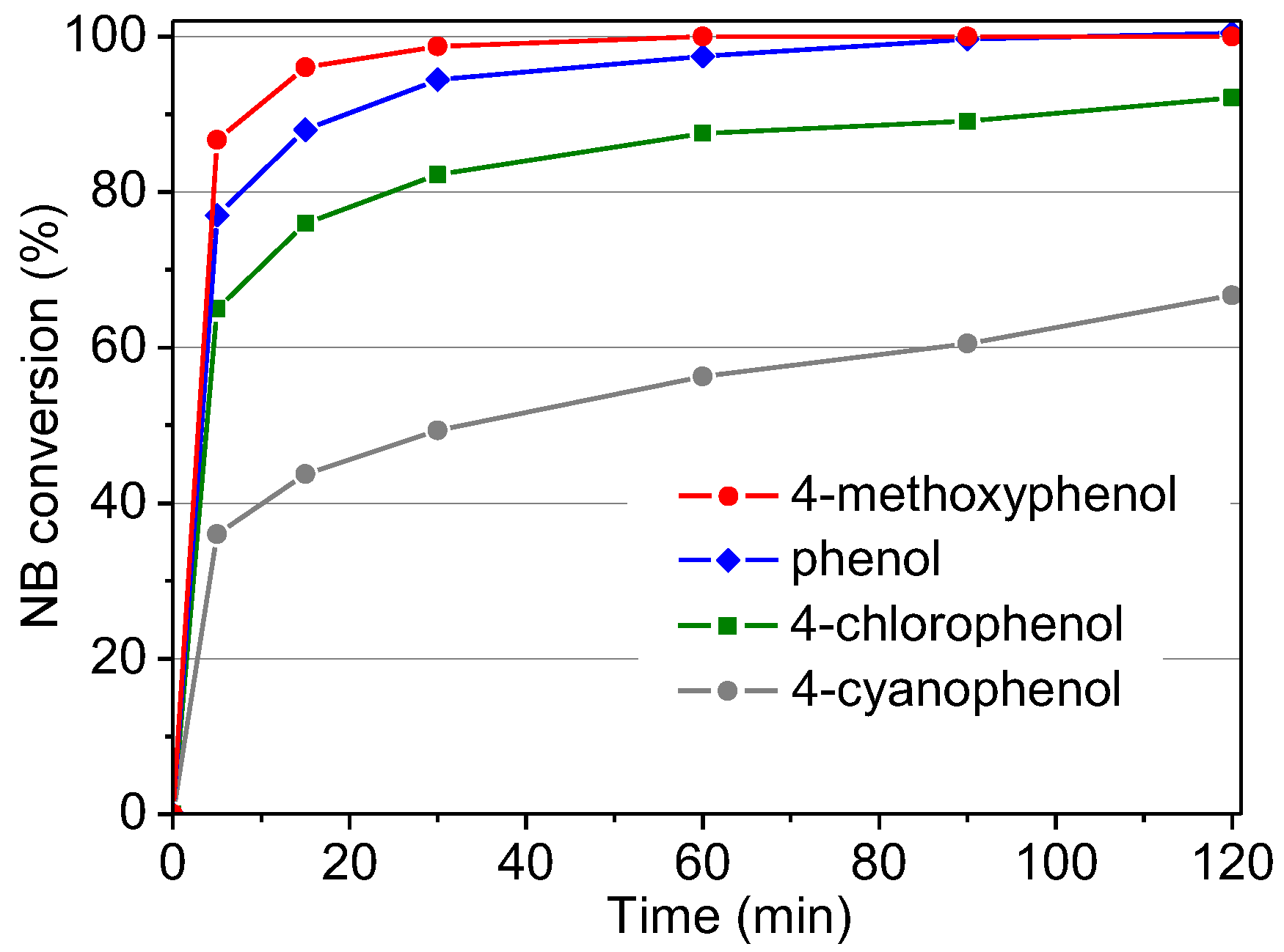 Nanomaterials 07 00149 g009 Nanomaterials 07 00149 g009