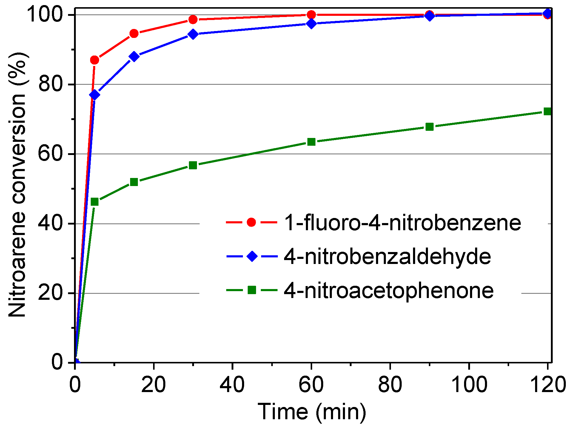 Nanomaterials 07 00149 g010 Nanomaterials 07 00149 g010