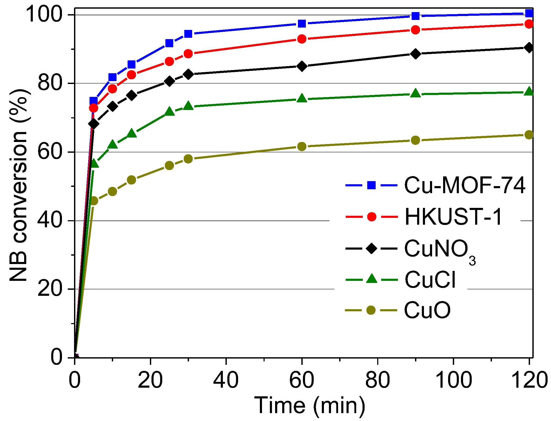 Nanomaterials 07 00149 g011 Nanomaterials 07 00149 g011