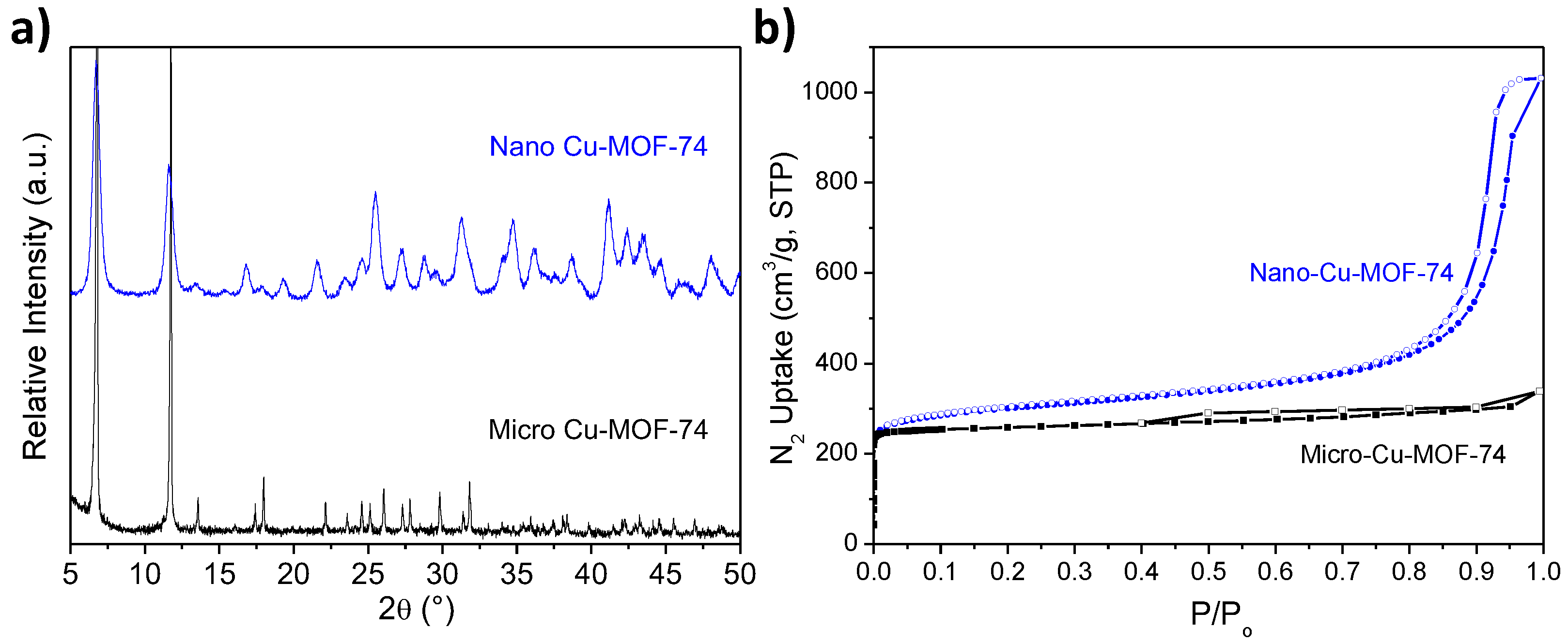 Nanomaterials 07 00149 g012 Nanomaterials 07 00149 g012