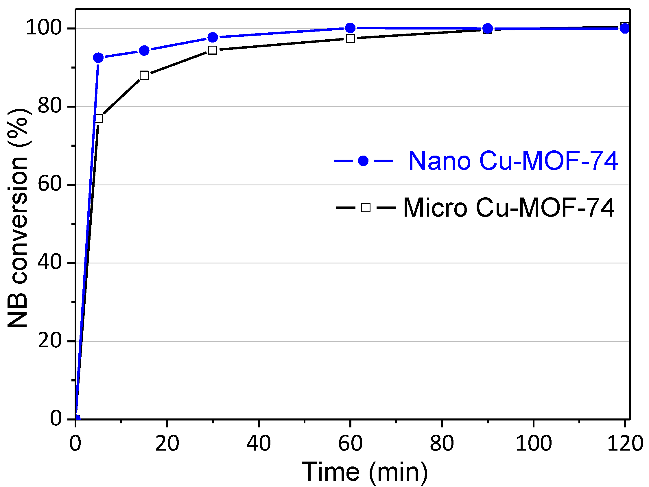 Nanomaterials 07 00149 g013 Nanomaterials 07 00149 g013