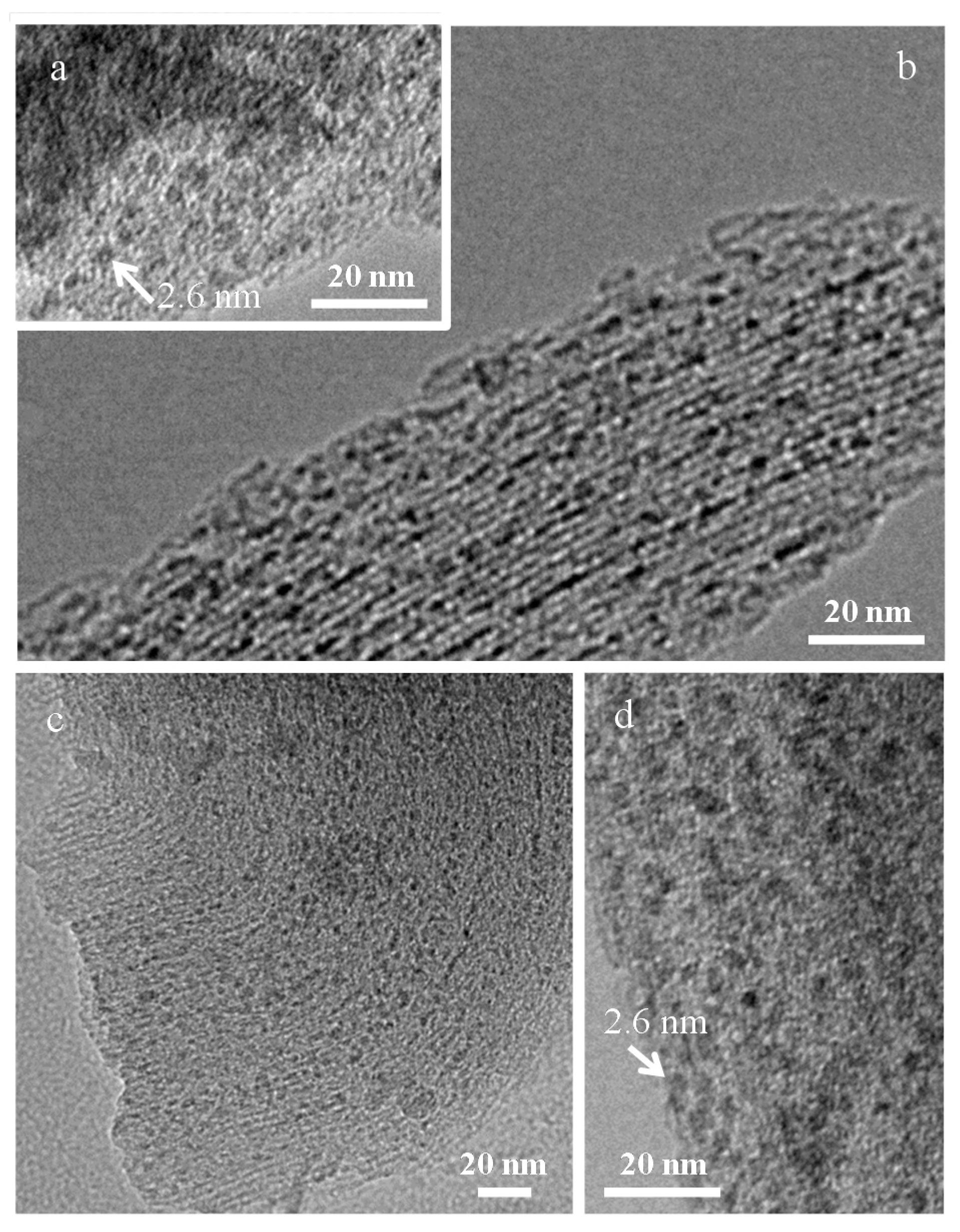 Nanomaterials 07 00151 g002