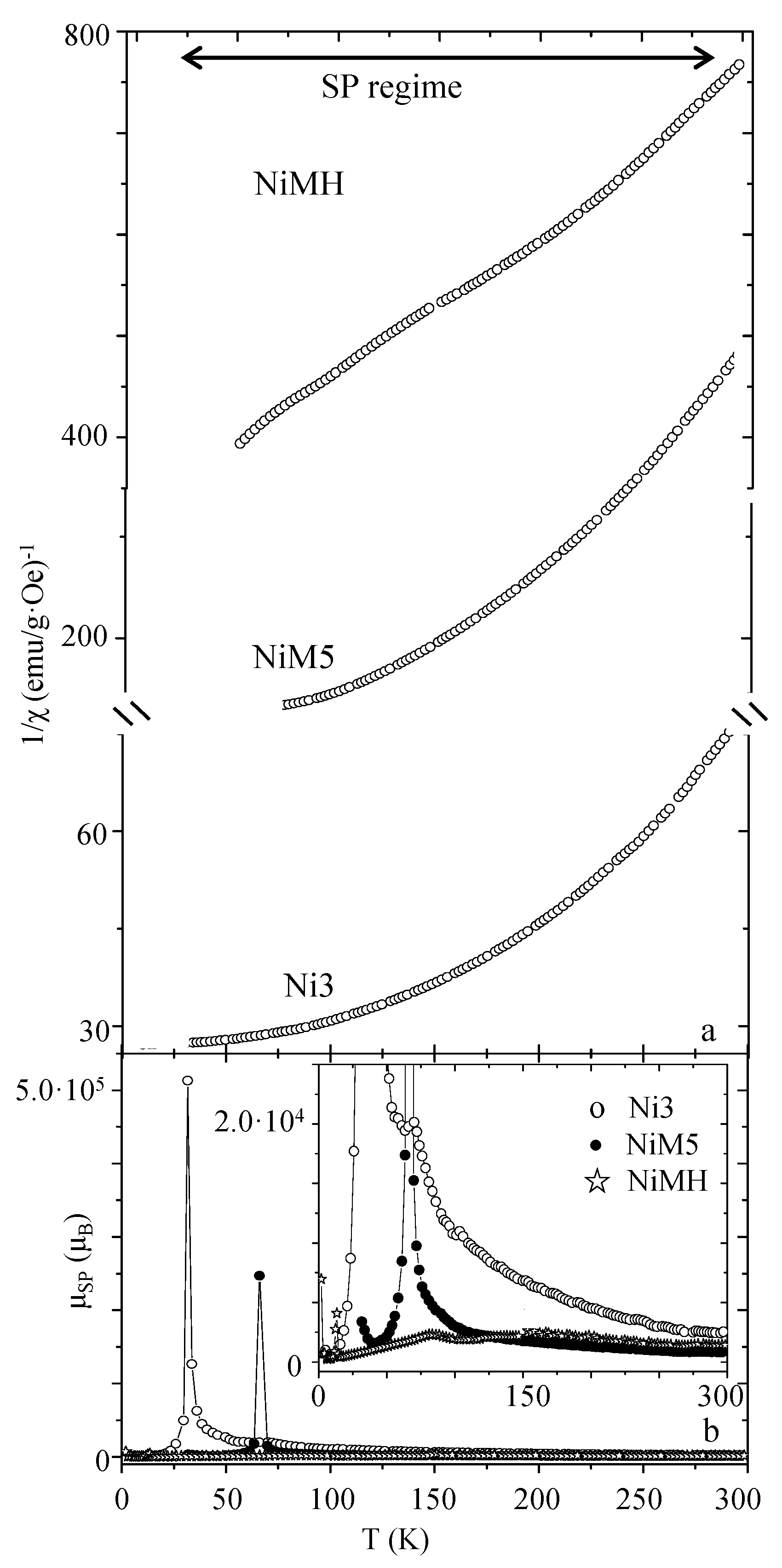 Nanomaterials 07 00151 g005