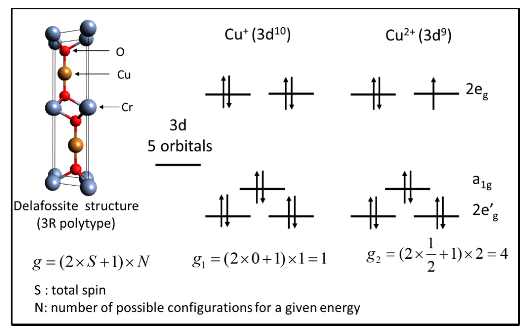Nanomaterials 07 00157 g008