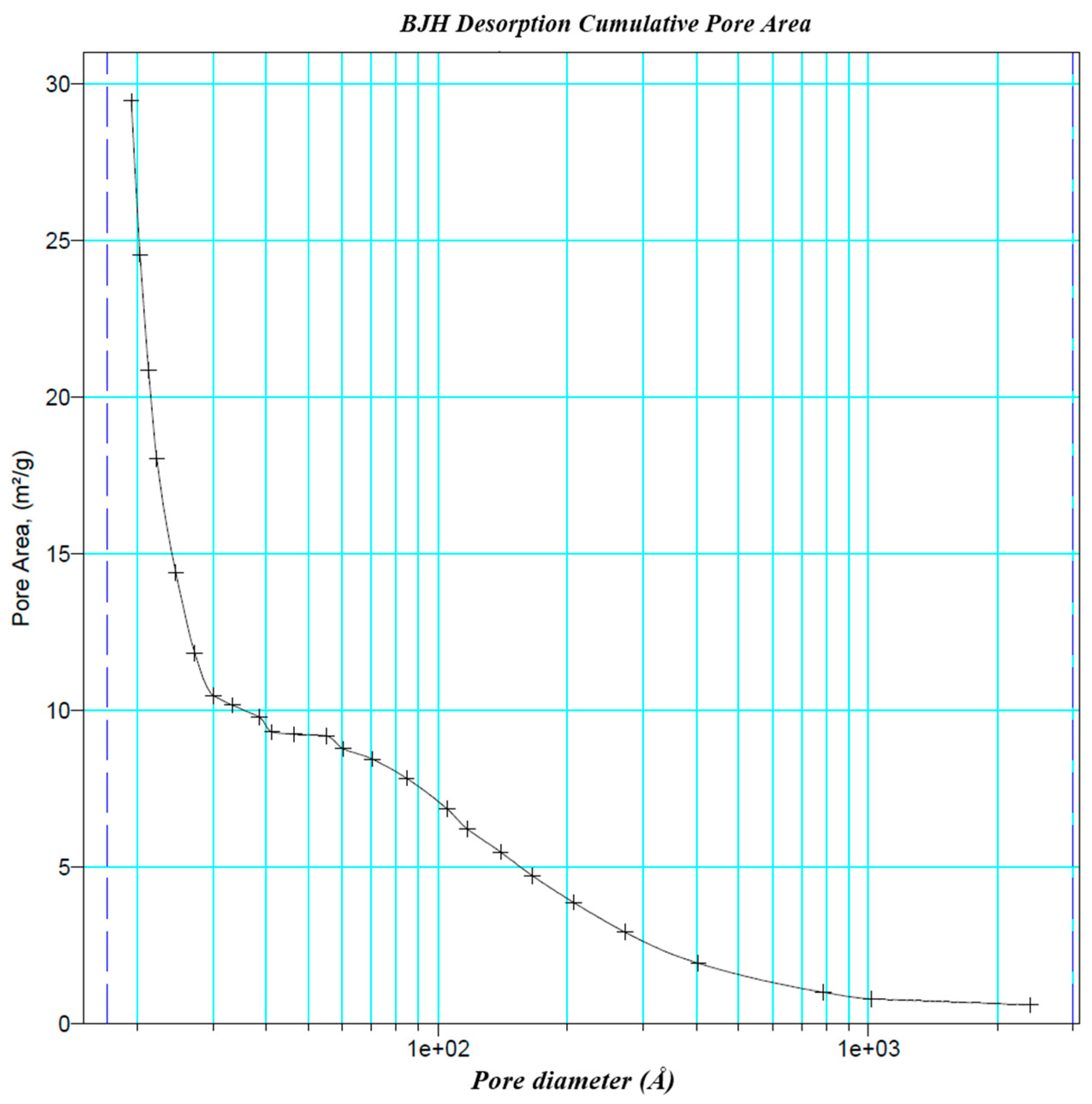 Nanomaterials 07 00195 g005 Nanomaterials 07 00195 g005
