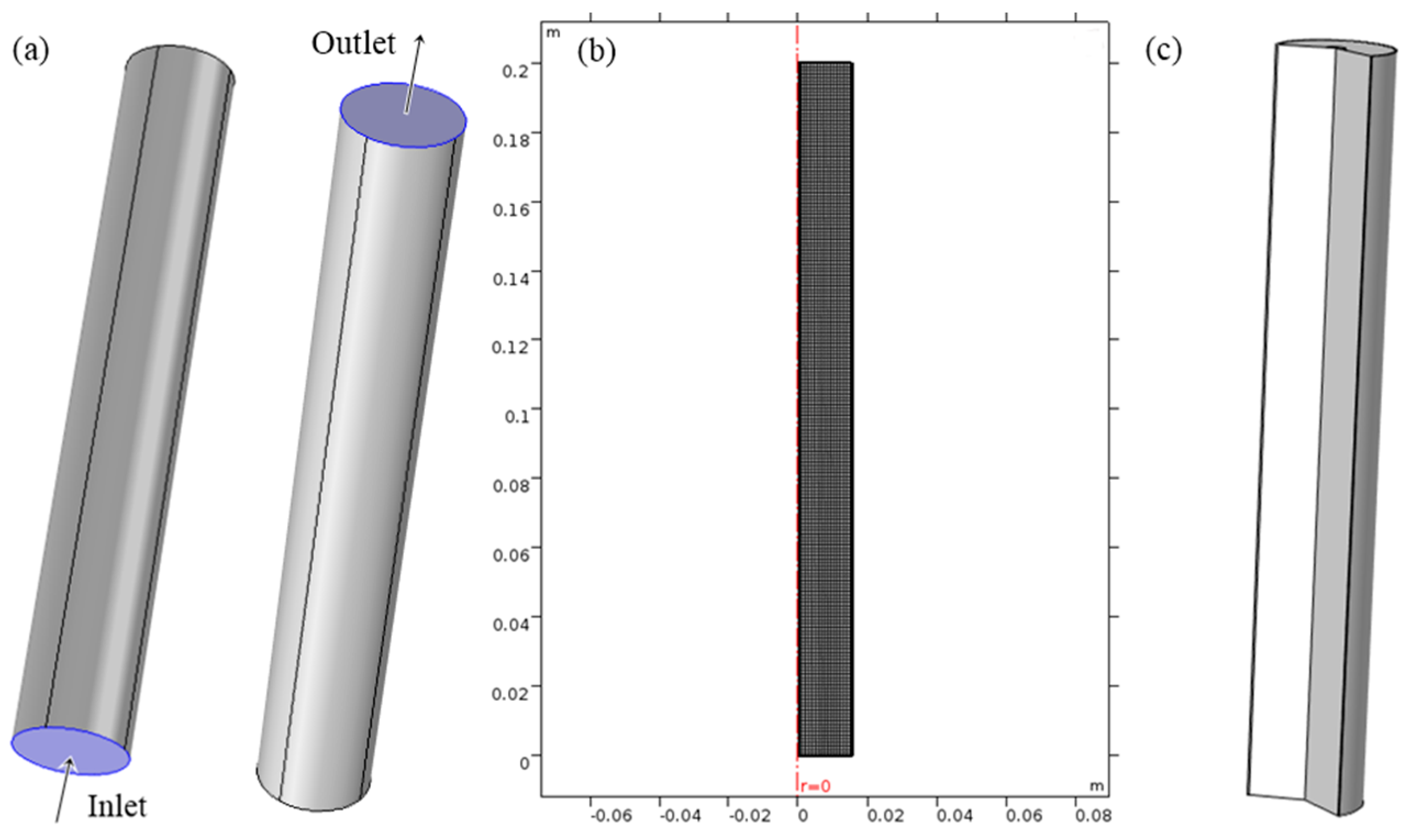 Nanomaterials 07 00195 g008 Nanomaterials 07 00195 g008