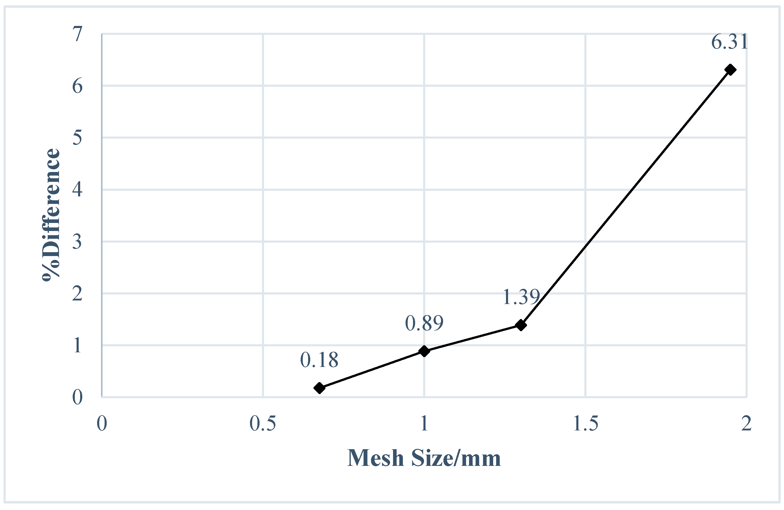Nanomaterials 07 00195 g009 Nanomaterials 07 00195 g009