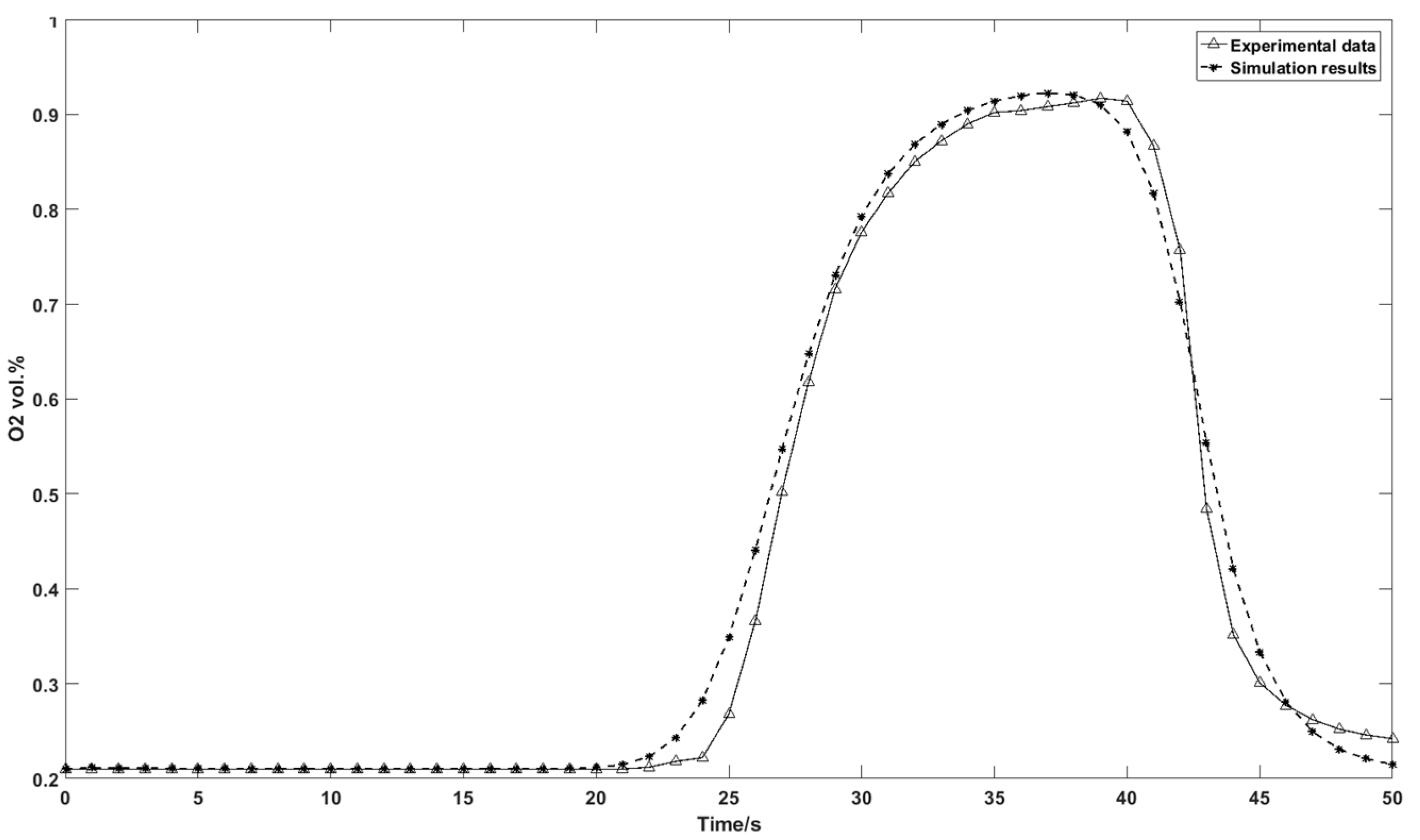Nanomaterials 07 00195 g014 Nanomaterials 07 00195 g014