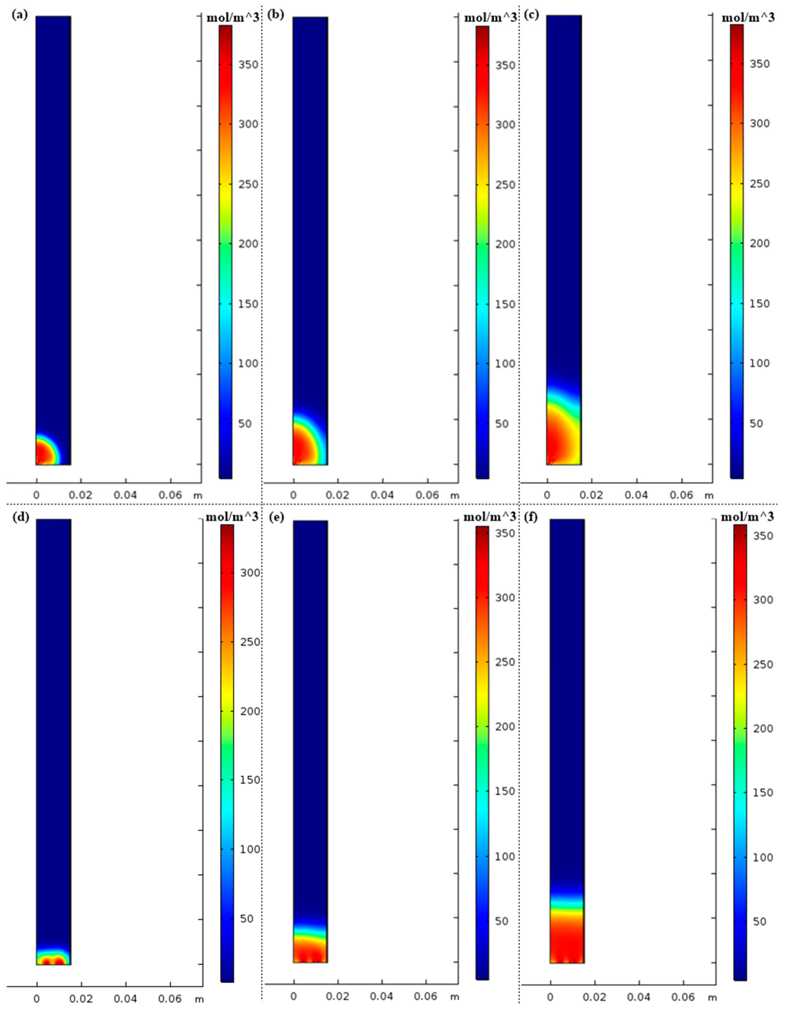 Nanomaterials 07 00195 g016 Nanomaterials 07 00195 g016