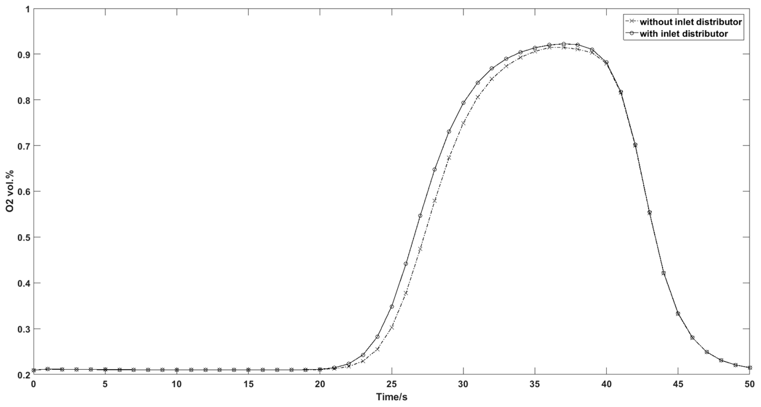 Nanomaterials 07 00195 g017 Nanomaterials 07 00195 g017