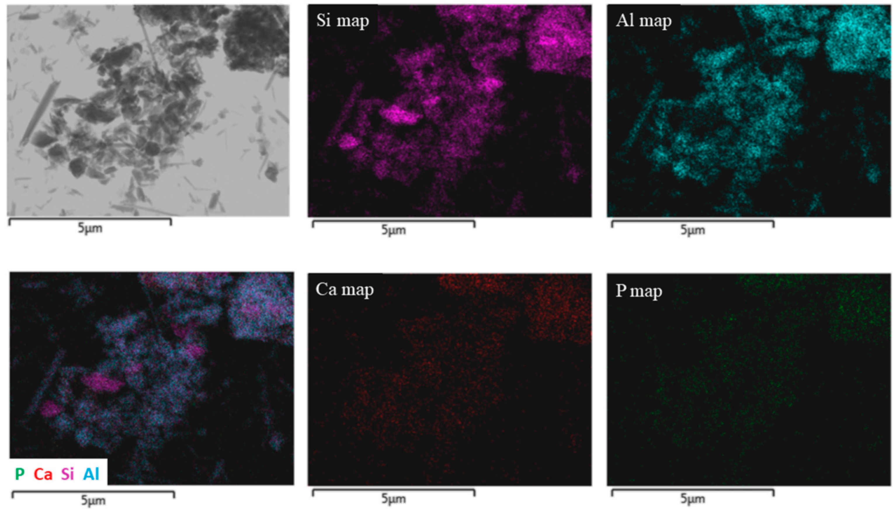 Nanomaterials 07 00199 g003
