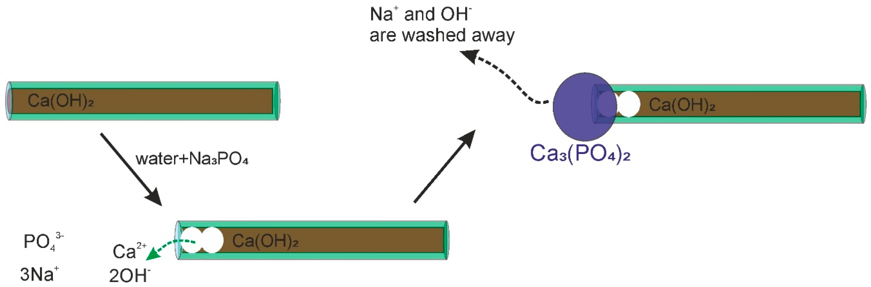 Nanomaterials 07 00199 g004