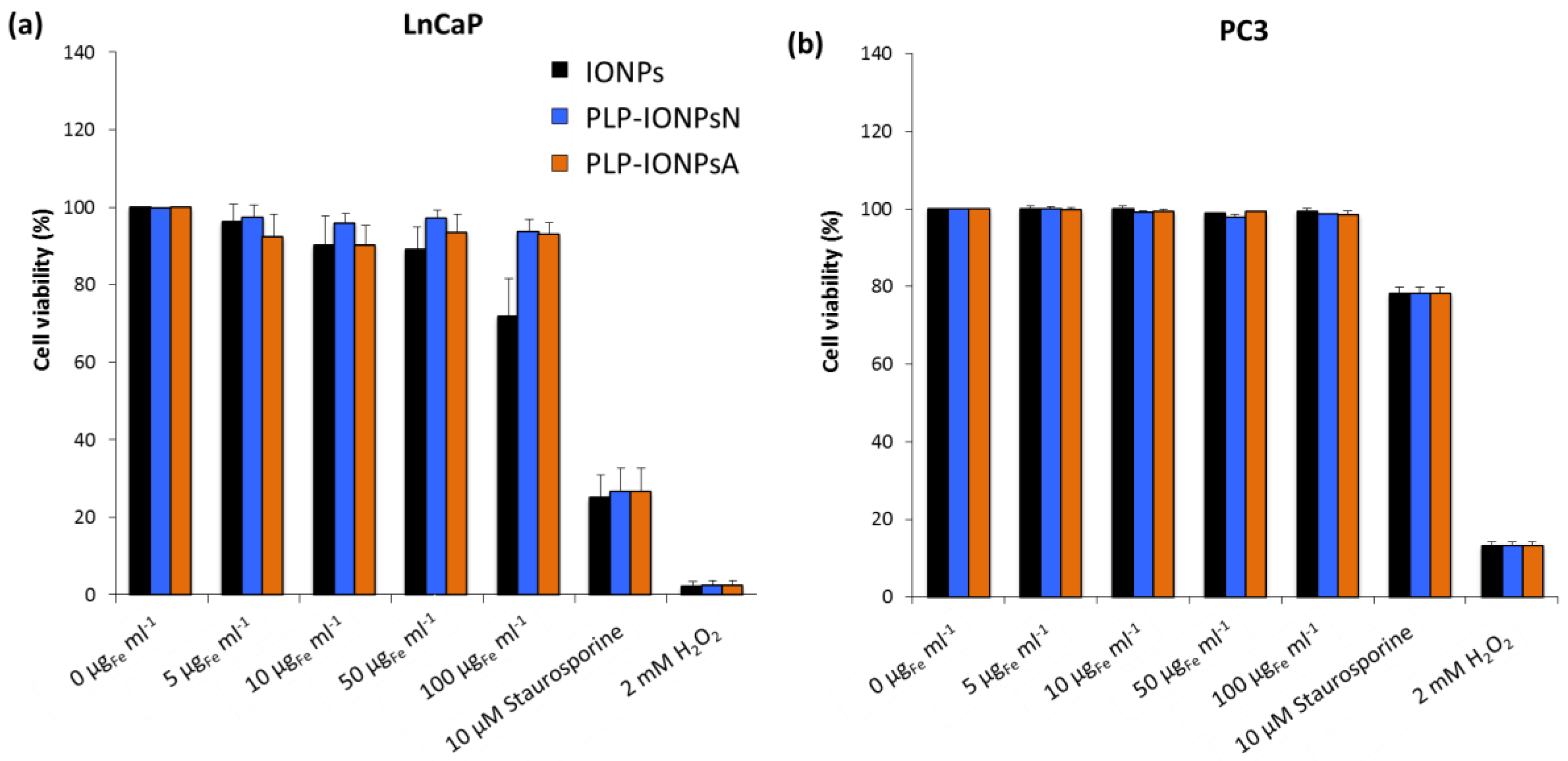 Nanomaterials 07 00202 g004