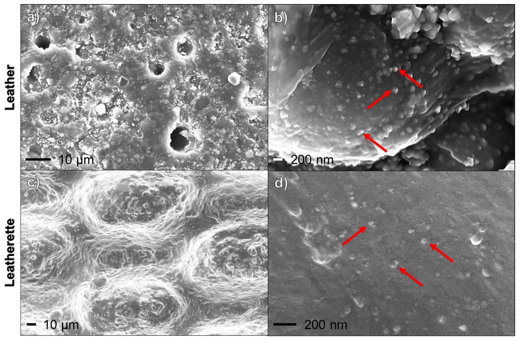 Nanomaterials 07 00203 g001
