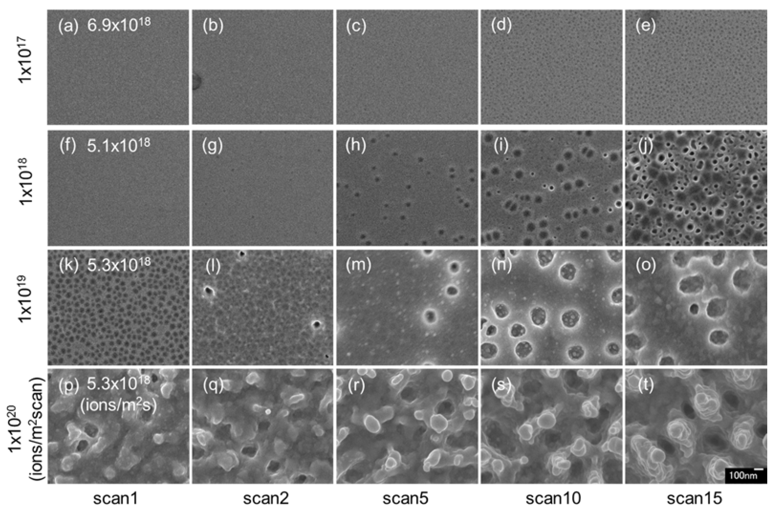 Nanomaterials 07 00204 g002